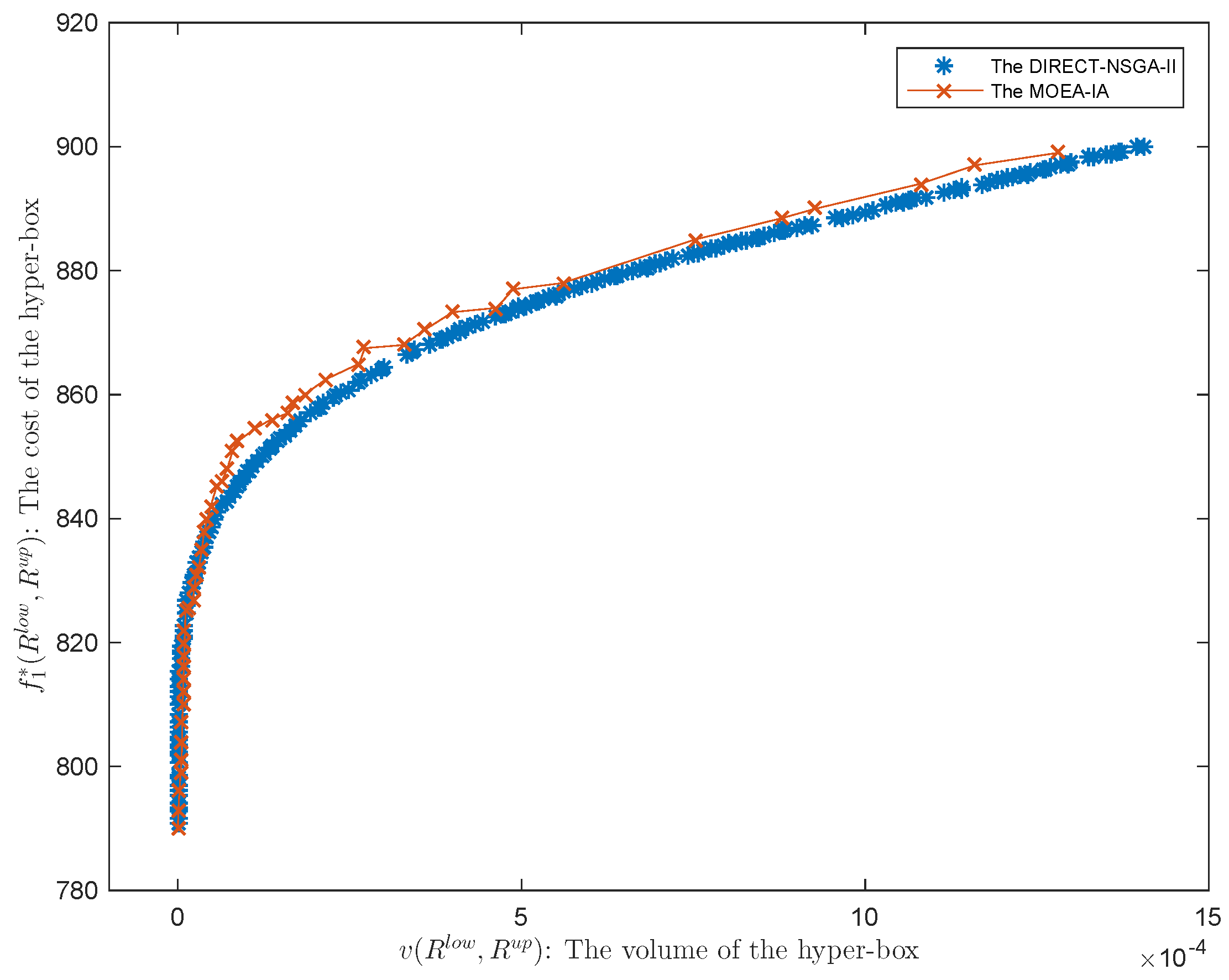 Applsci 14 05371 g006 Applsci 14 05371 g006