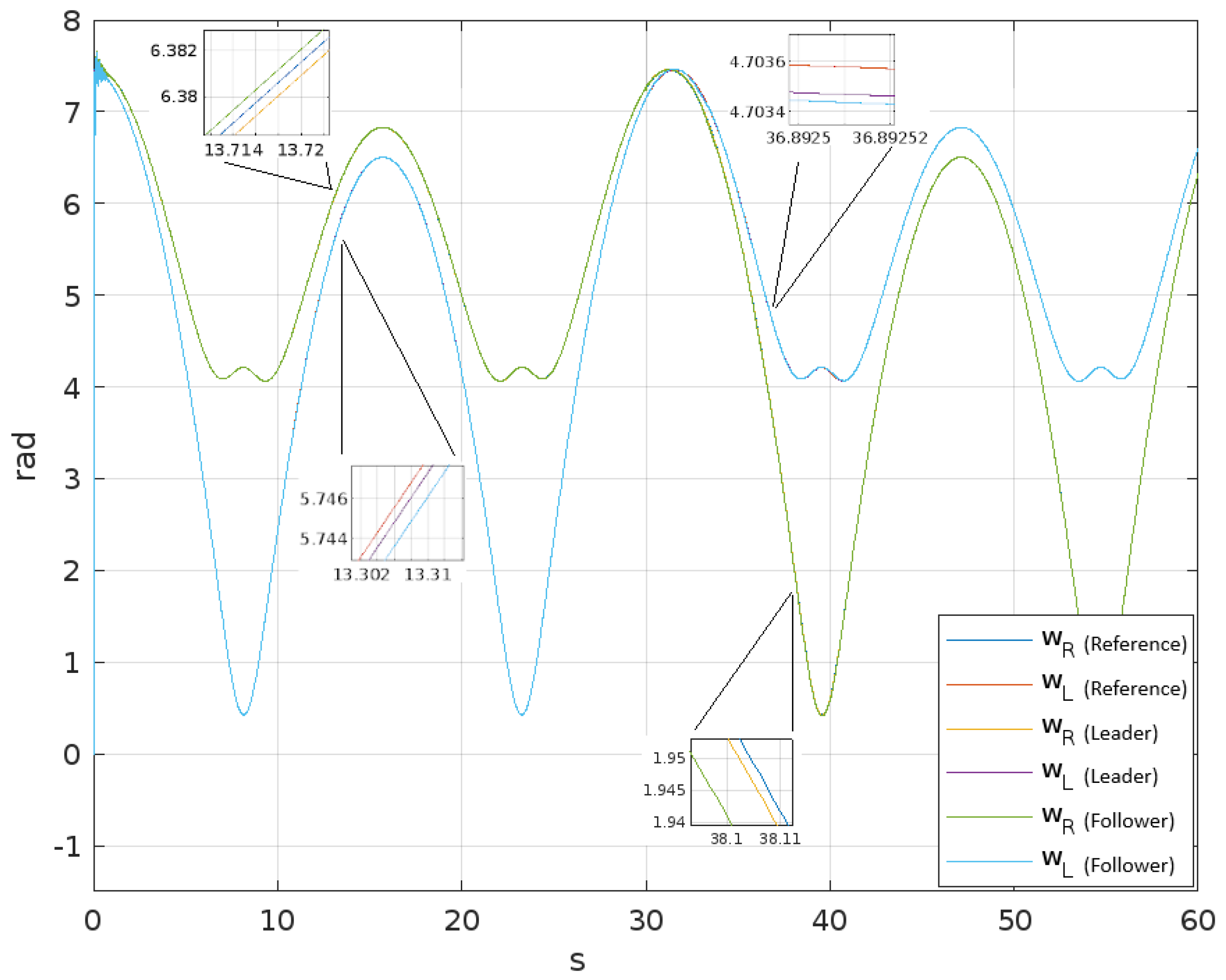 Applsci 14 05374 g003
