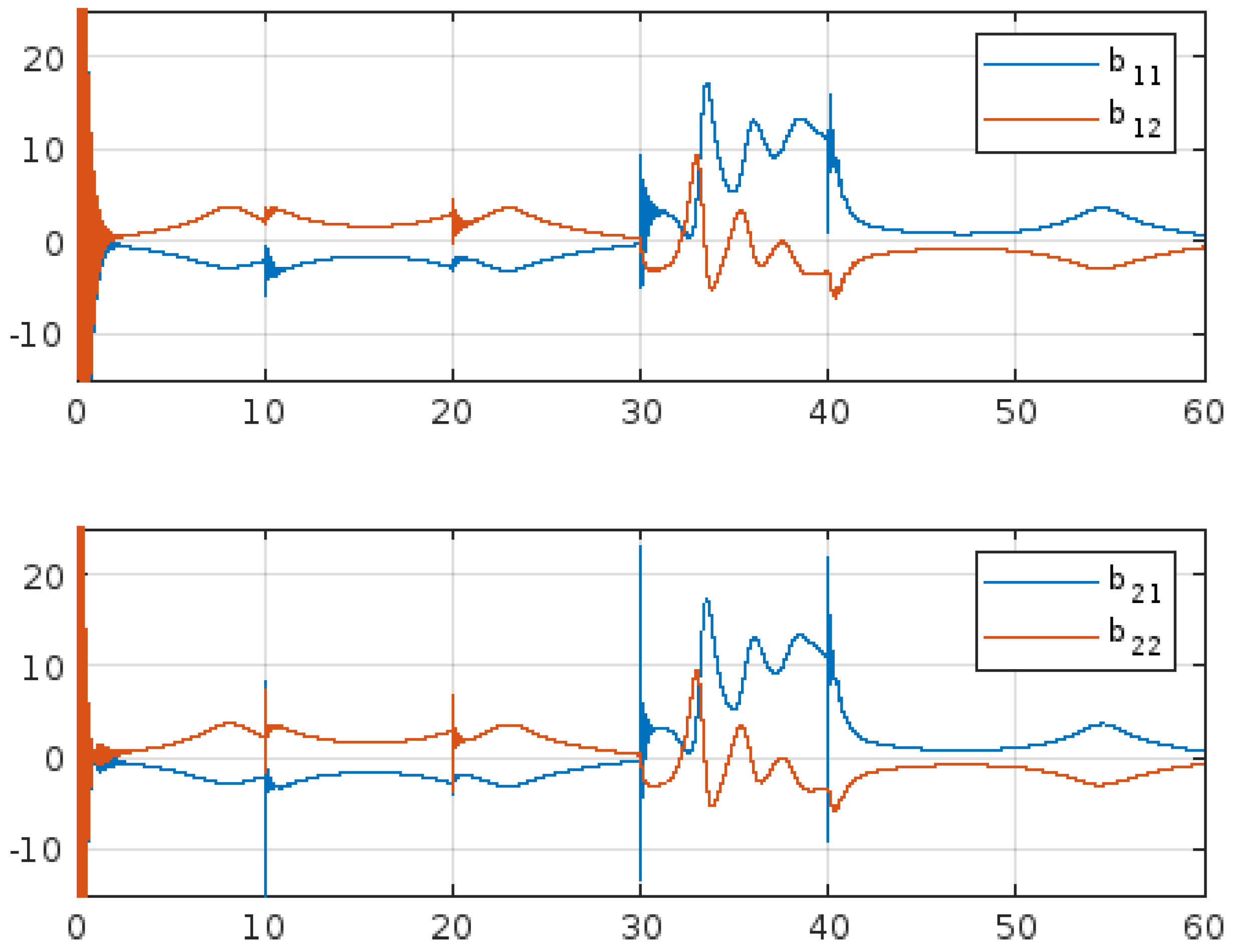 Applsci 14 05374 g004