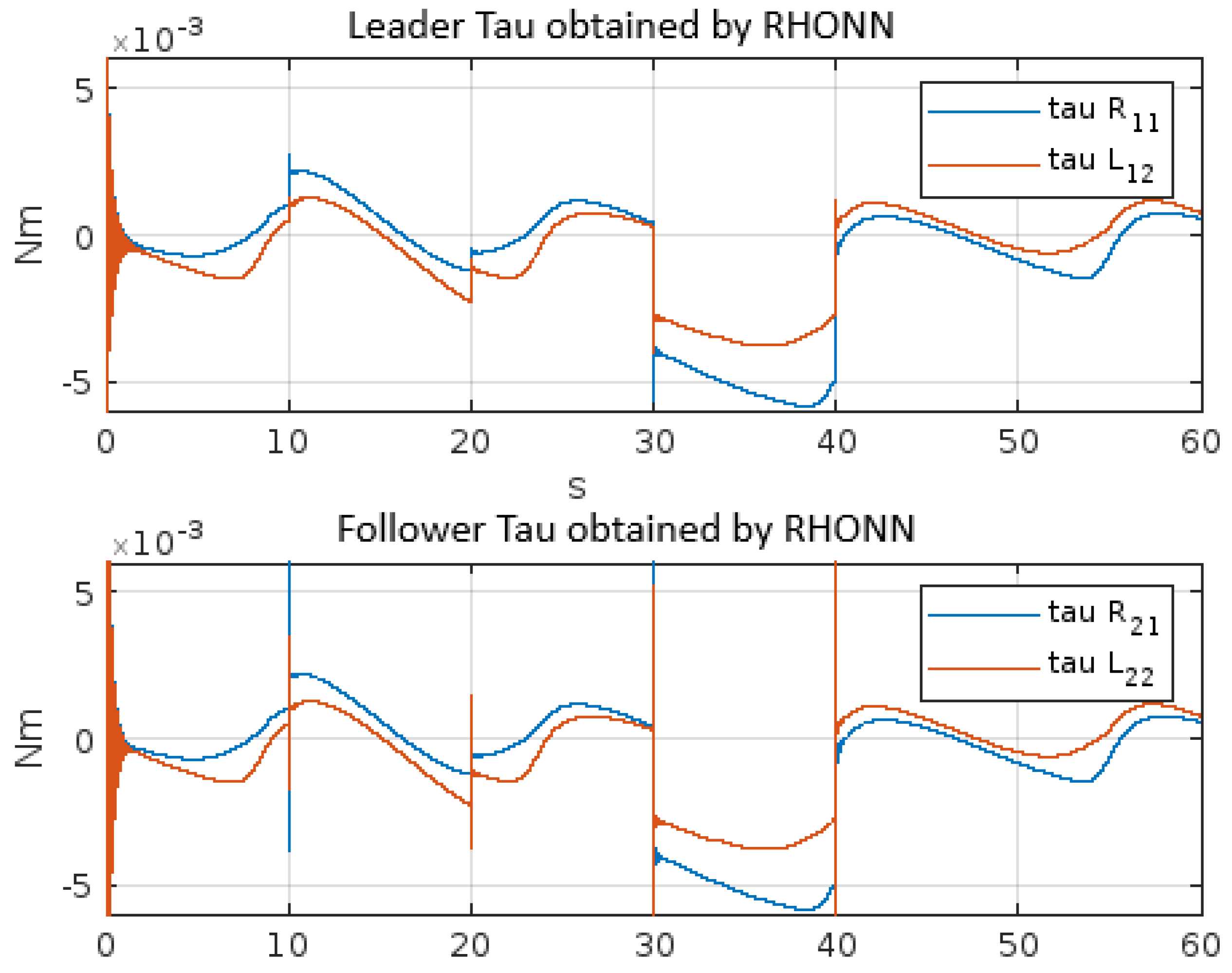 Applsci 14 05374 g005