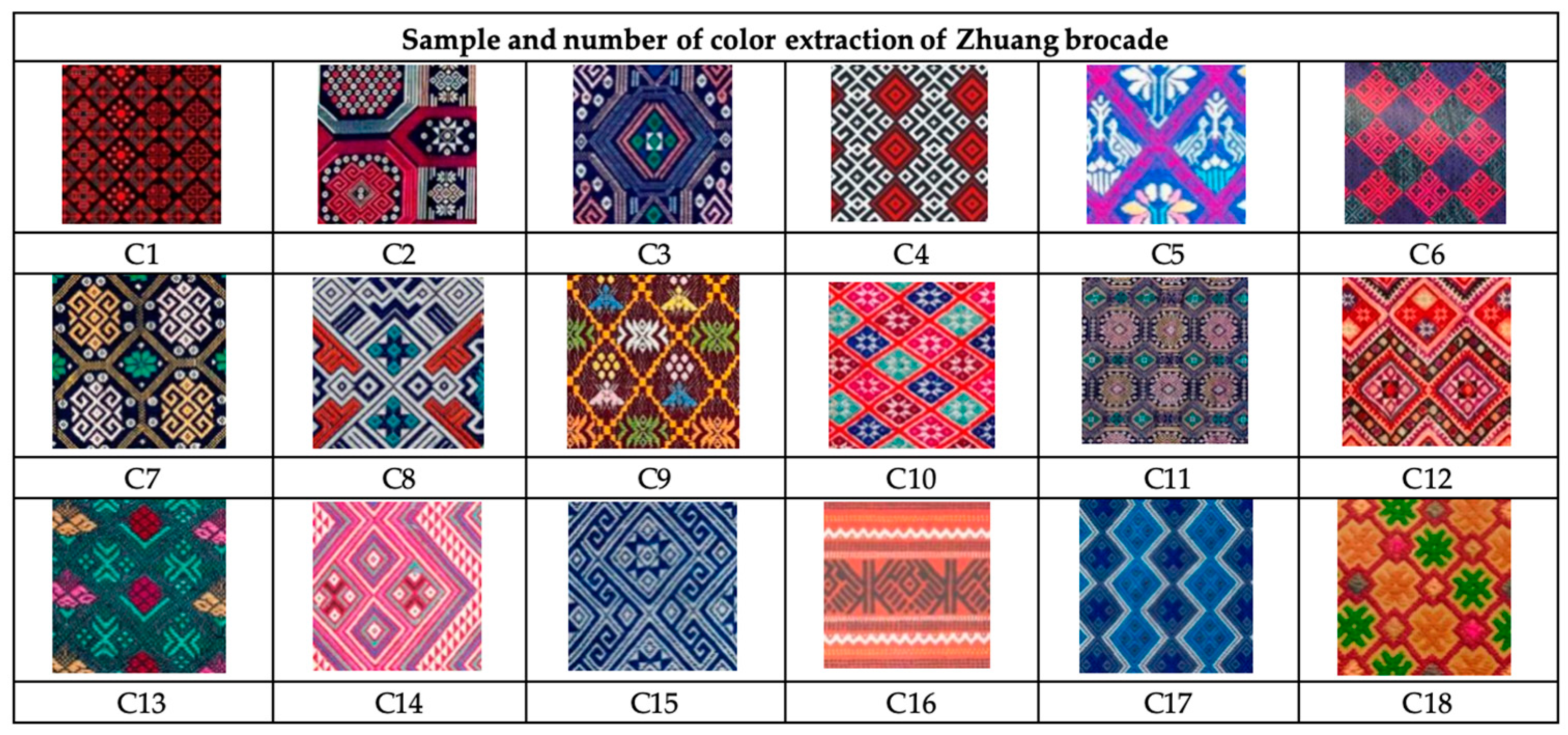 Applsci 14 05375 g002
