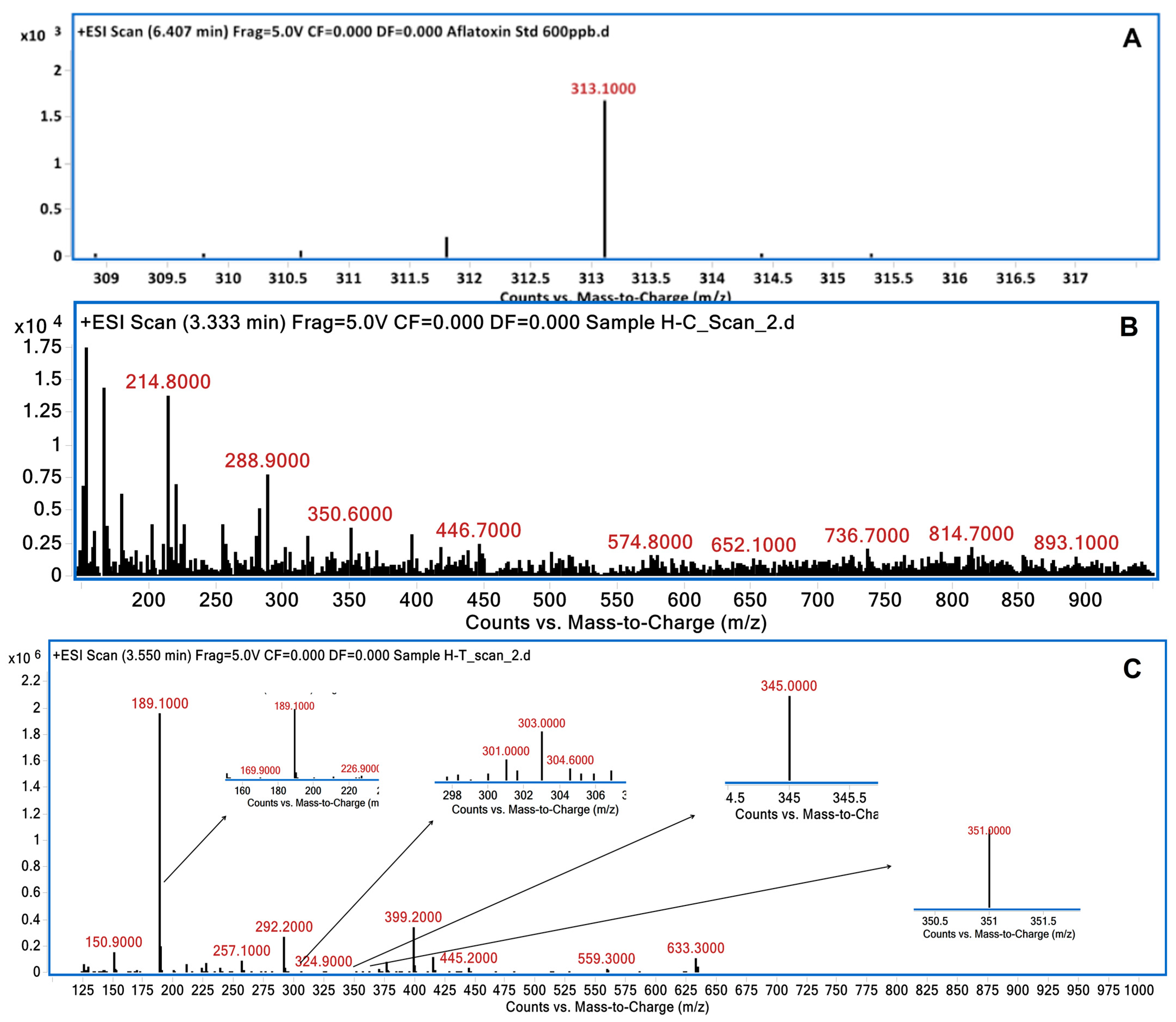 Applsci 14 05378 g006