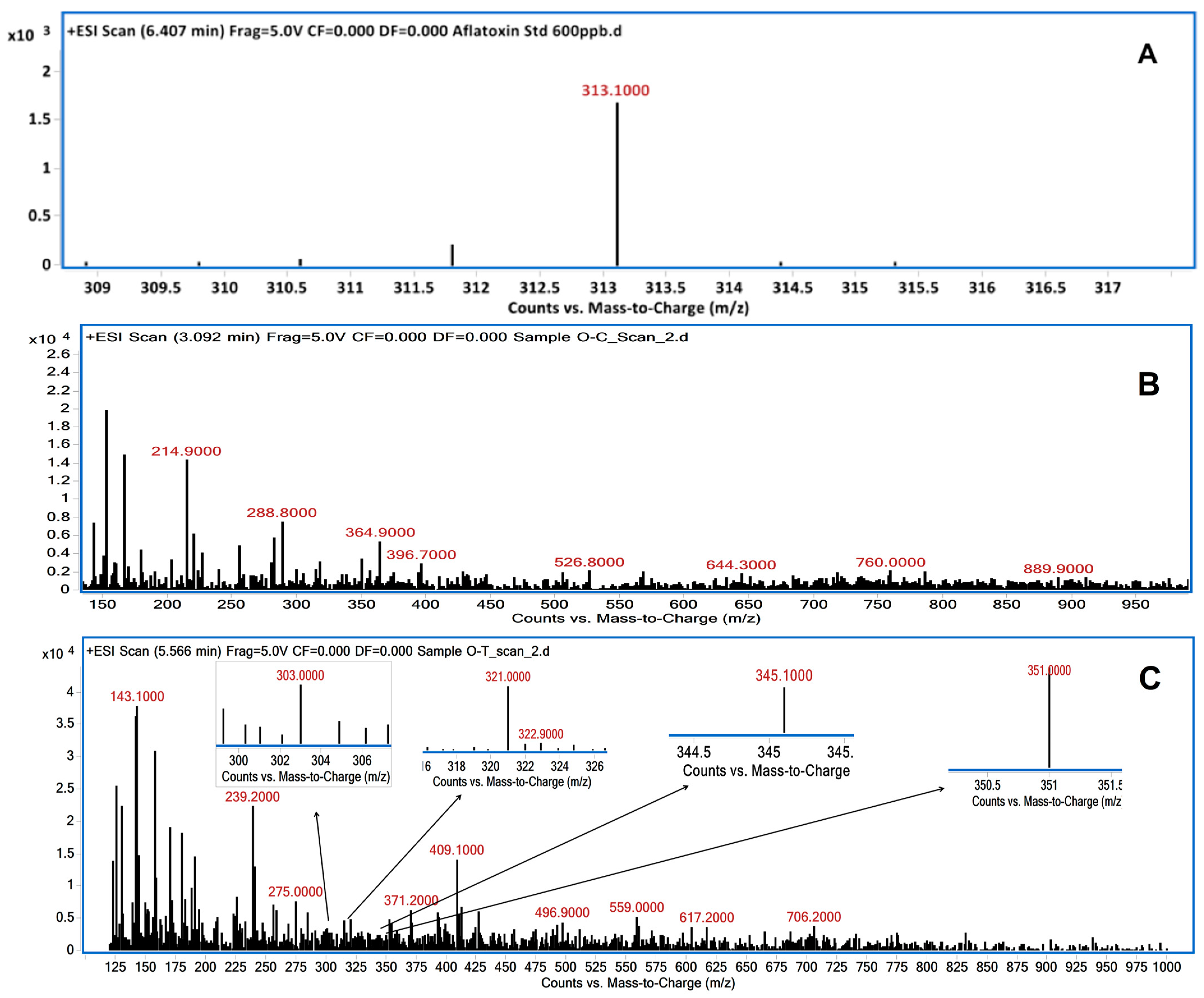 Applsci 14 05378 g007