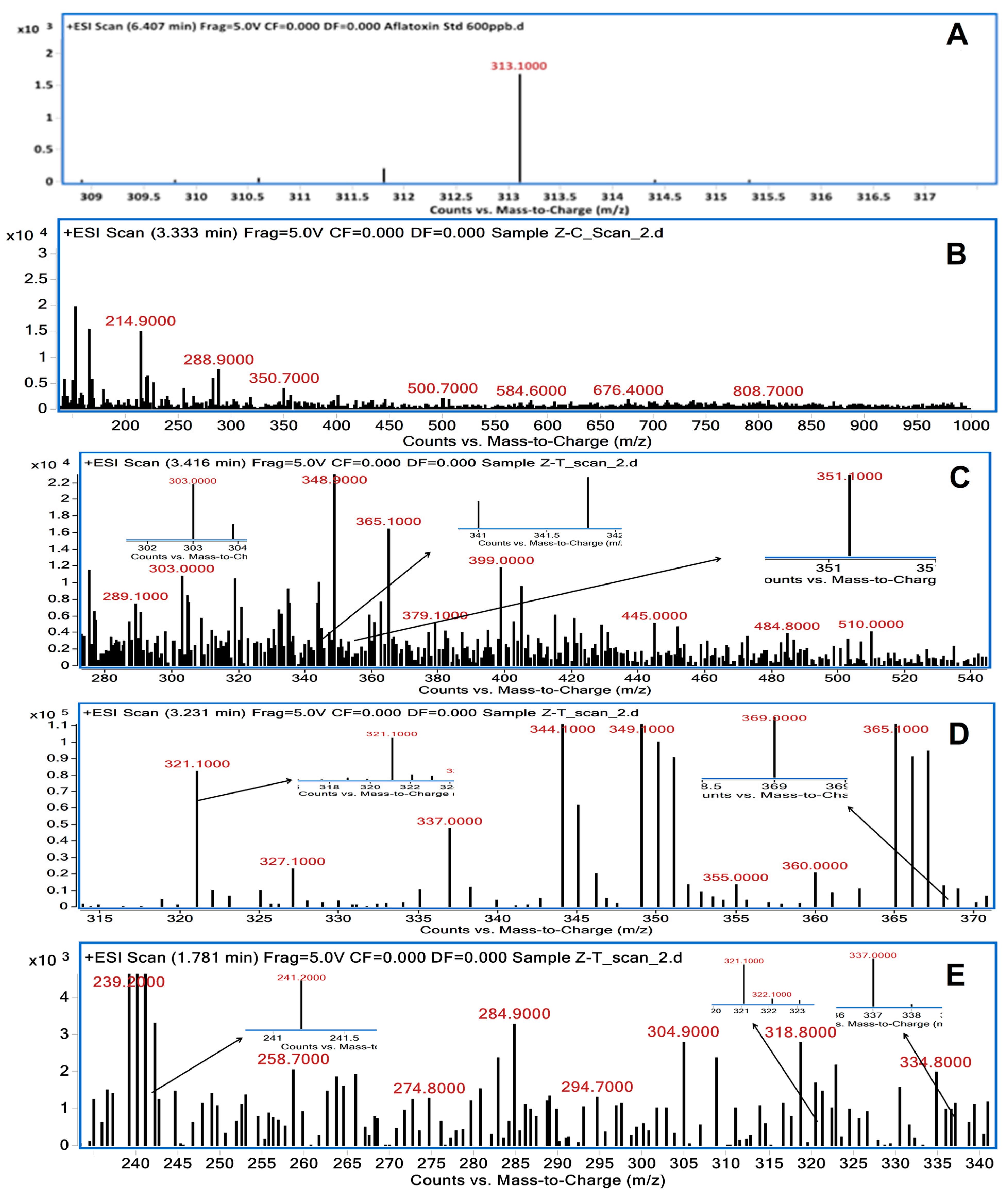Applsci 14 05378 g008