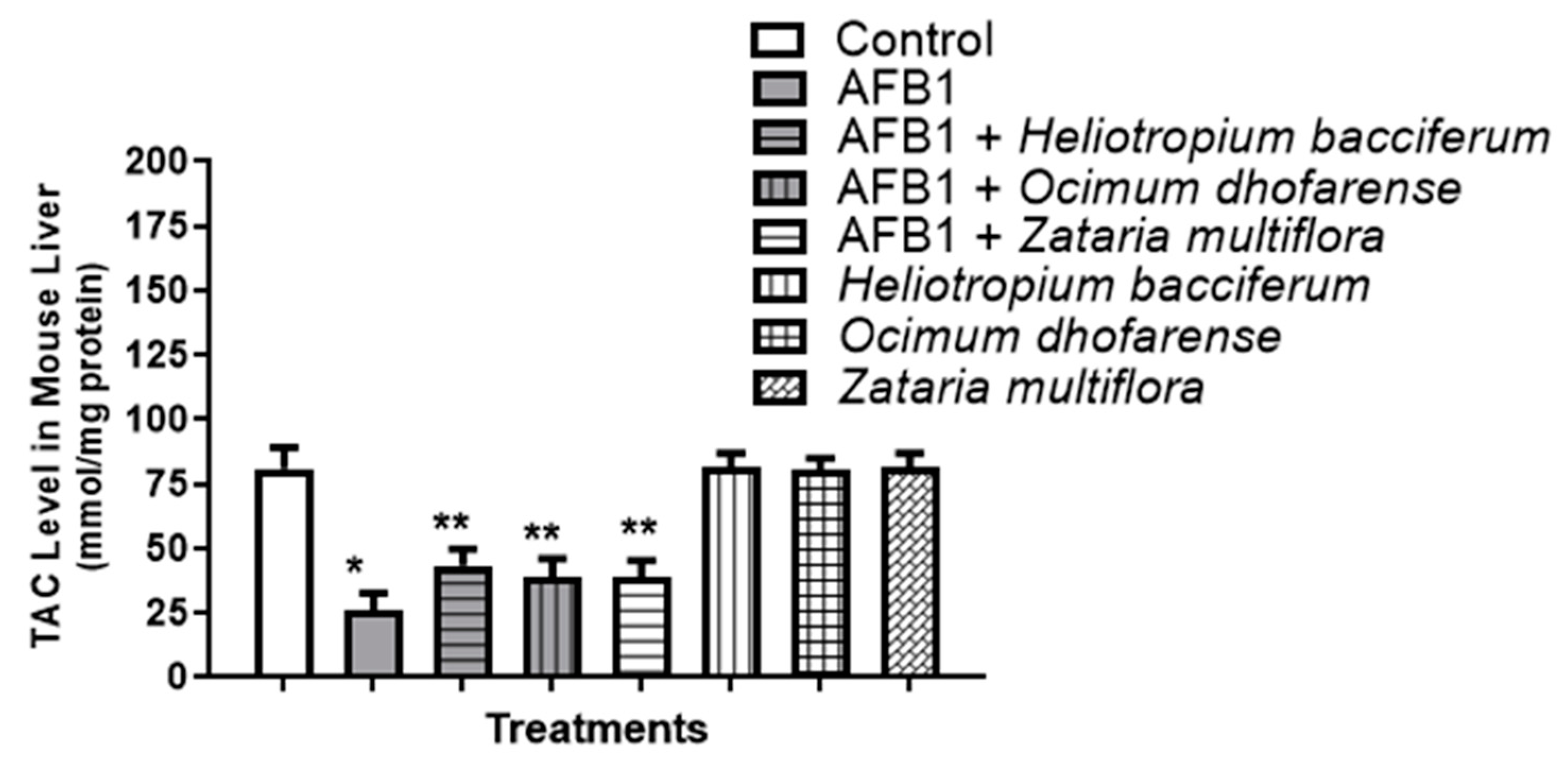 Applsci 14 05378 g013