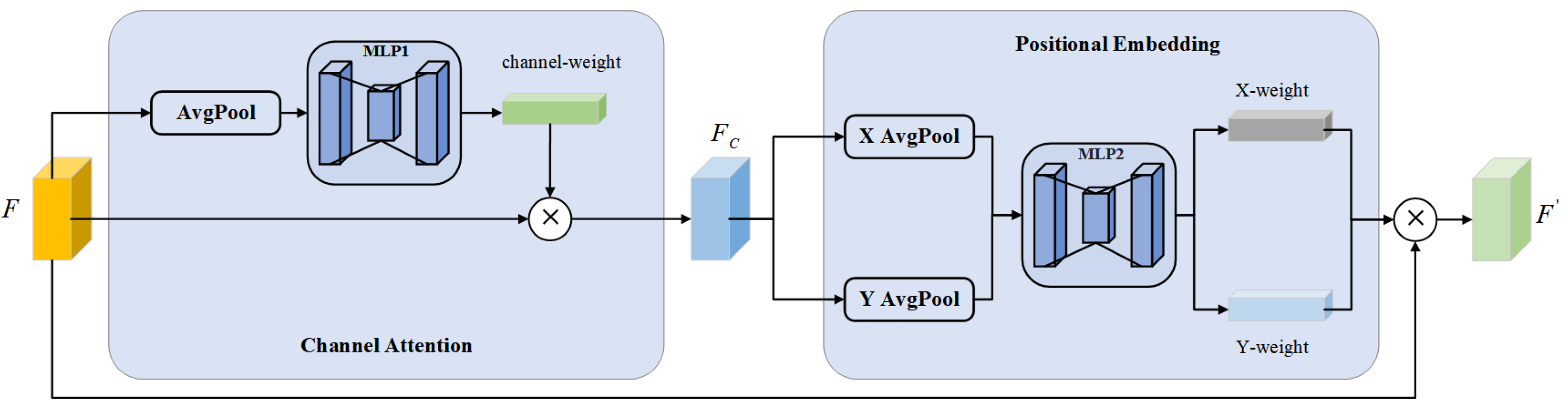 Applsci 14 05382 g002
