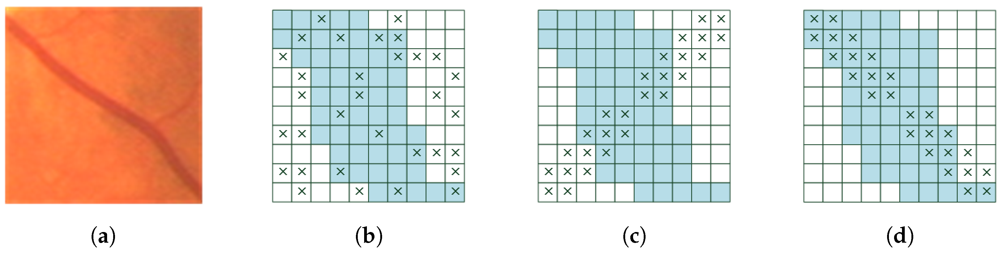 Applsci 14 05382 g004