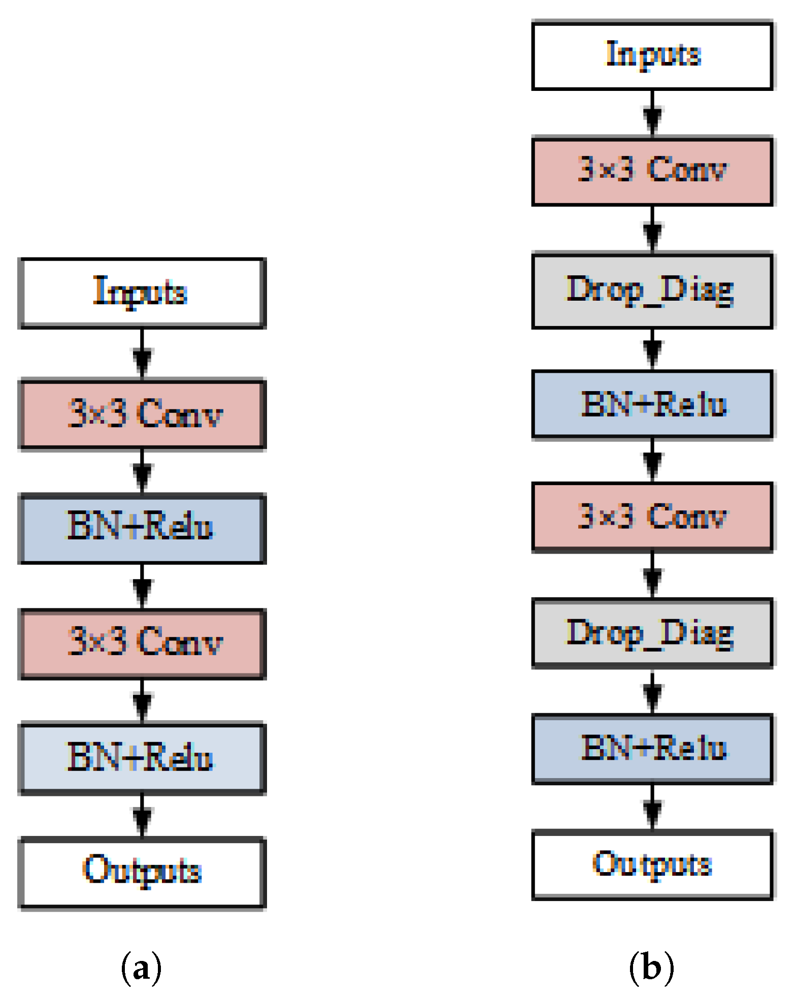 Applsci 14 05382 g005