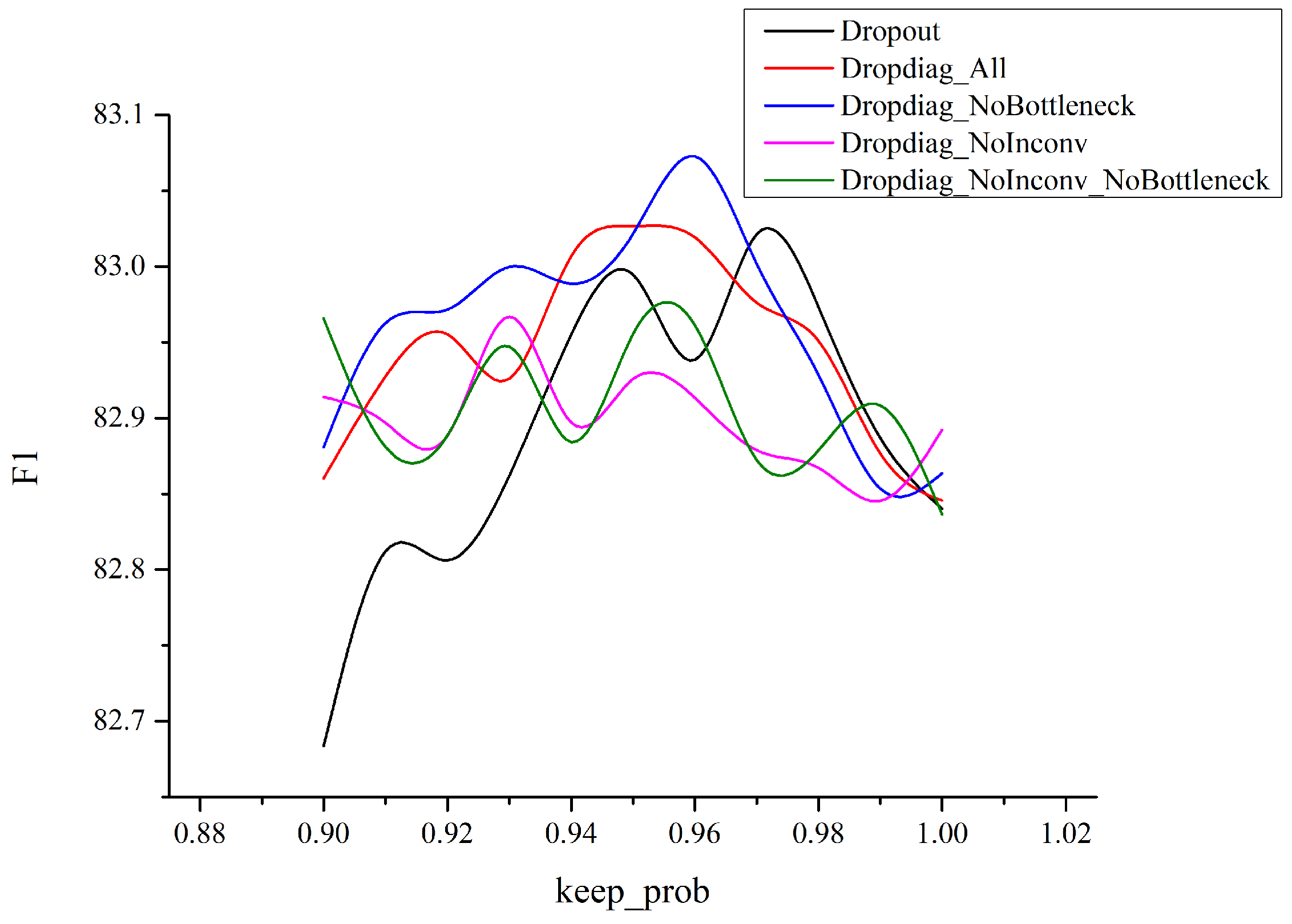 Applsci 14 05382 g008