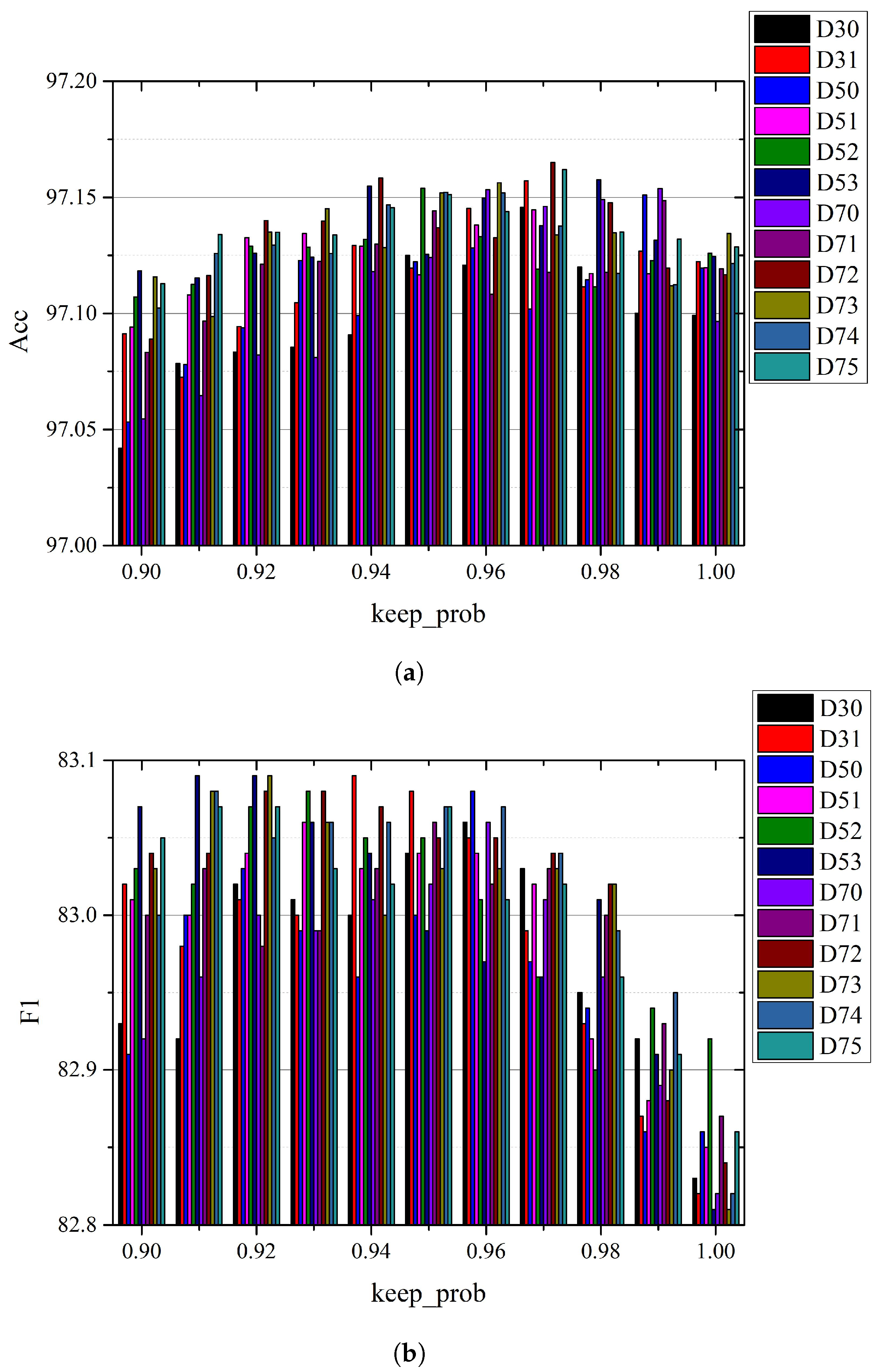 Applsci 14 05382 g009