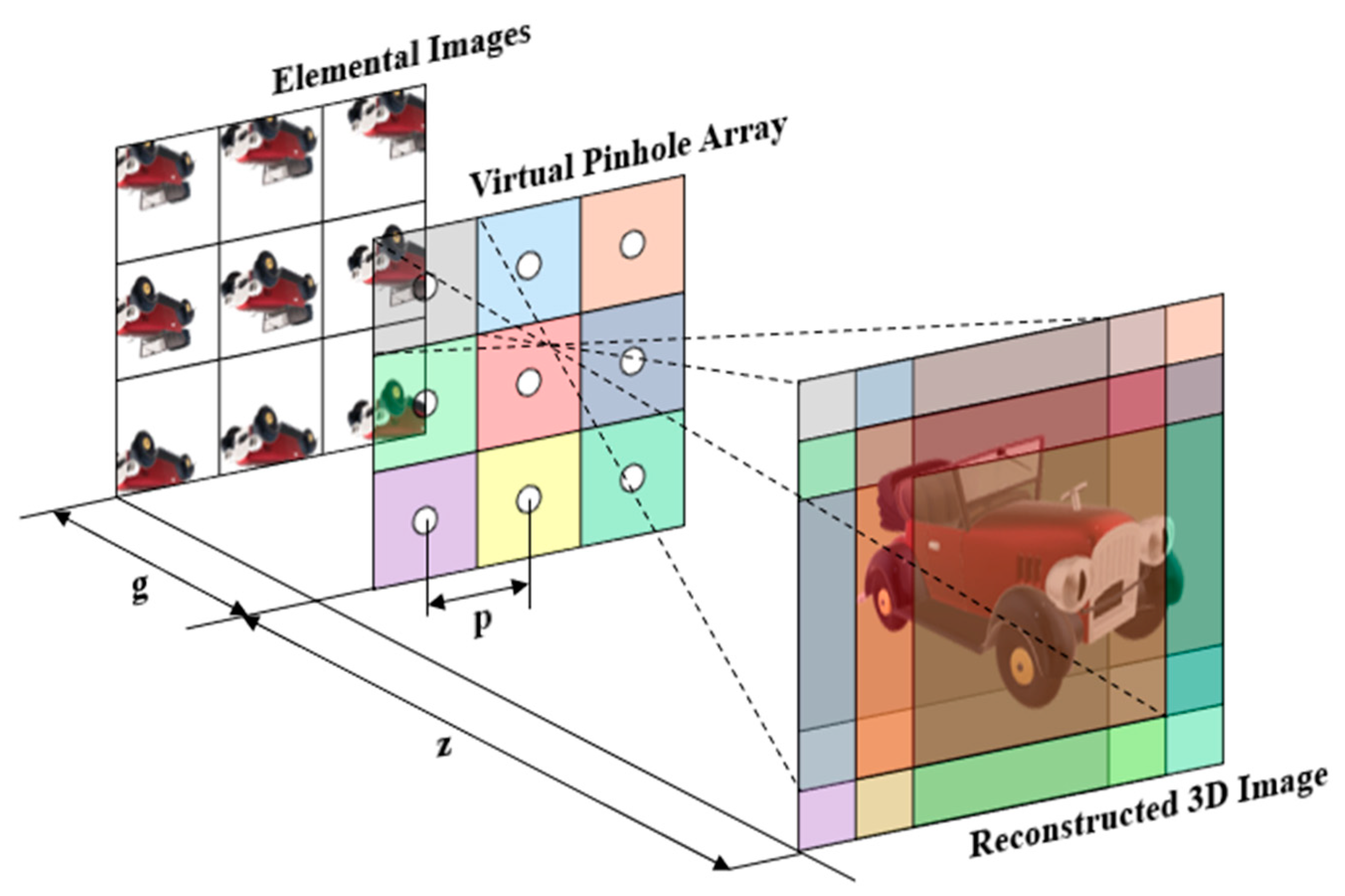 Applsci 14 05384 g001
