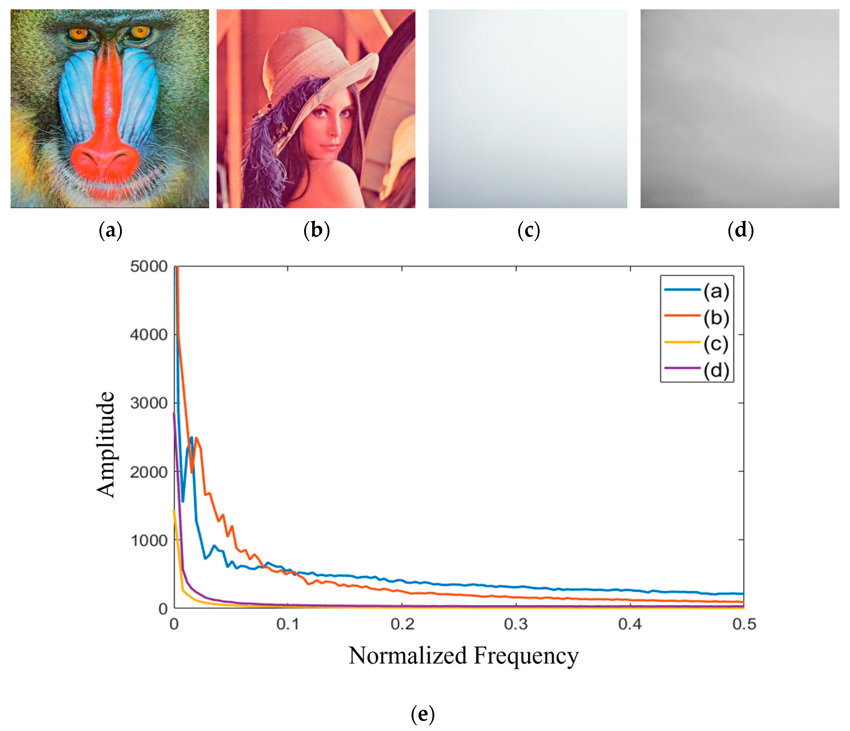 Applsci 14 05384 g002