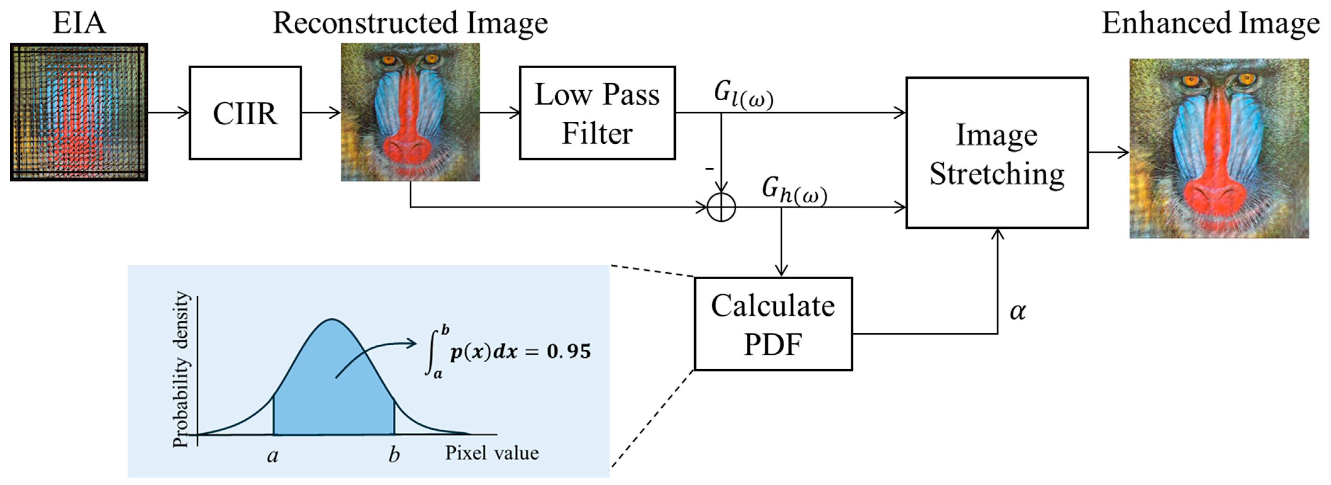 Applsci 14 05384 g004