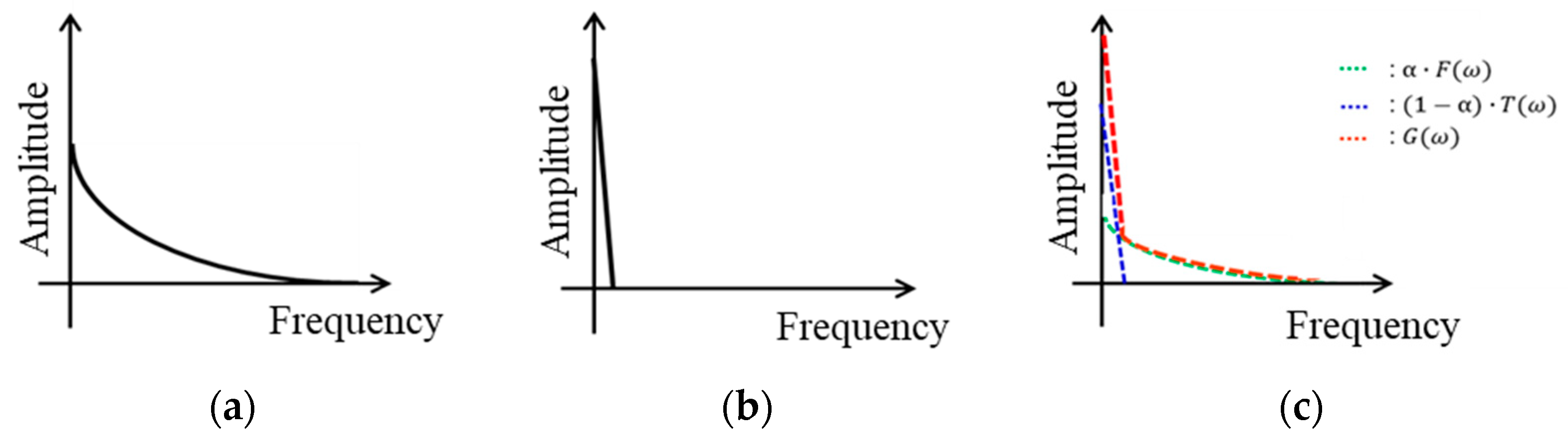 Applsci 14 05384 g005