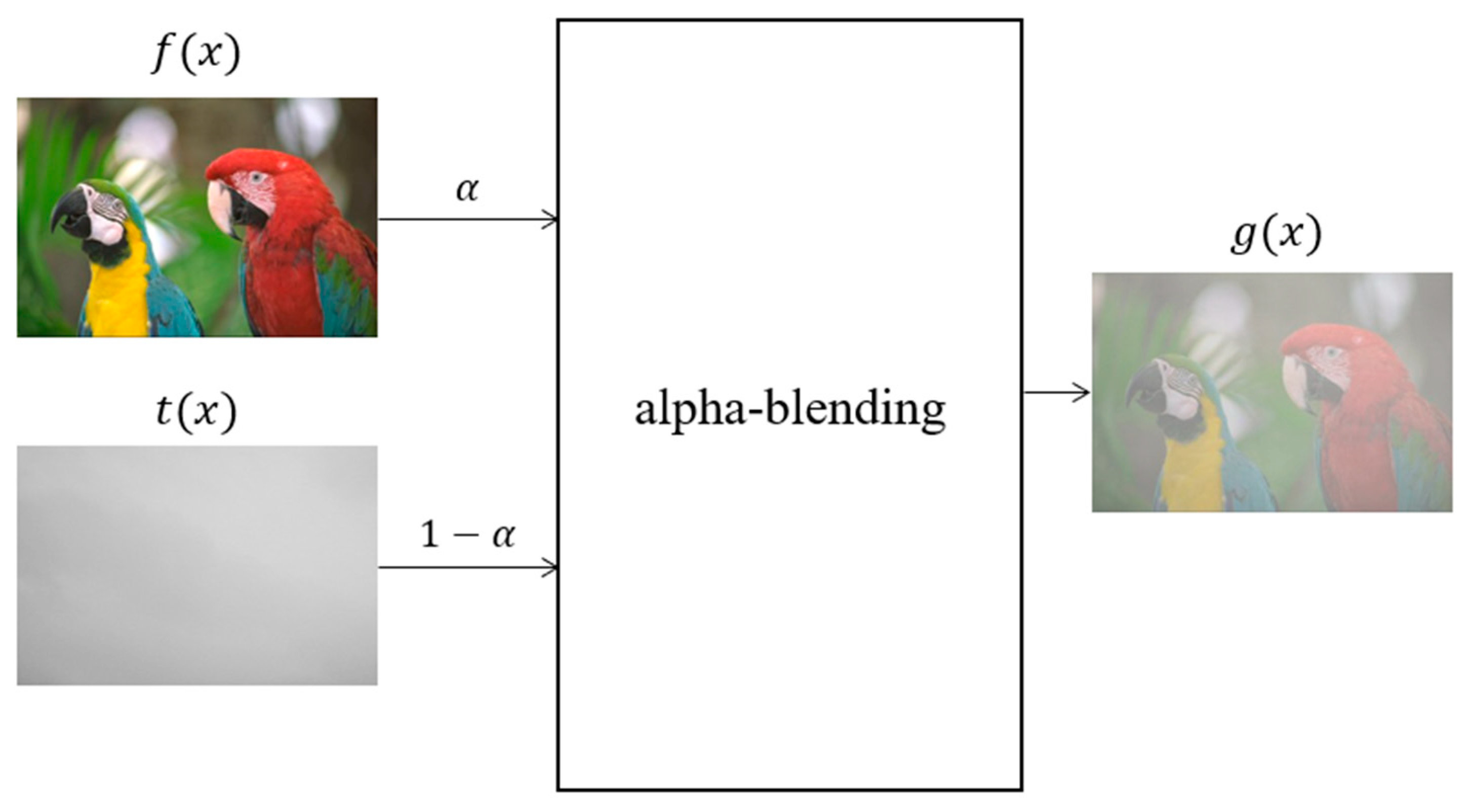 Applsci 14 05384 g009