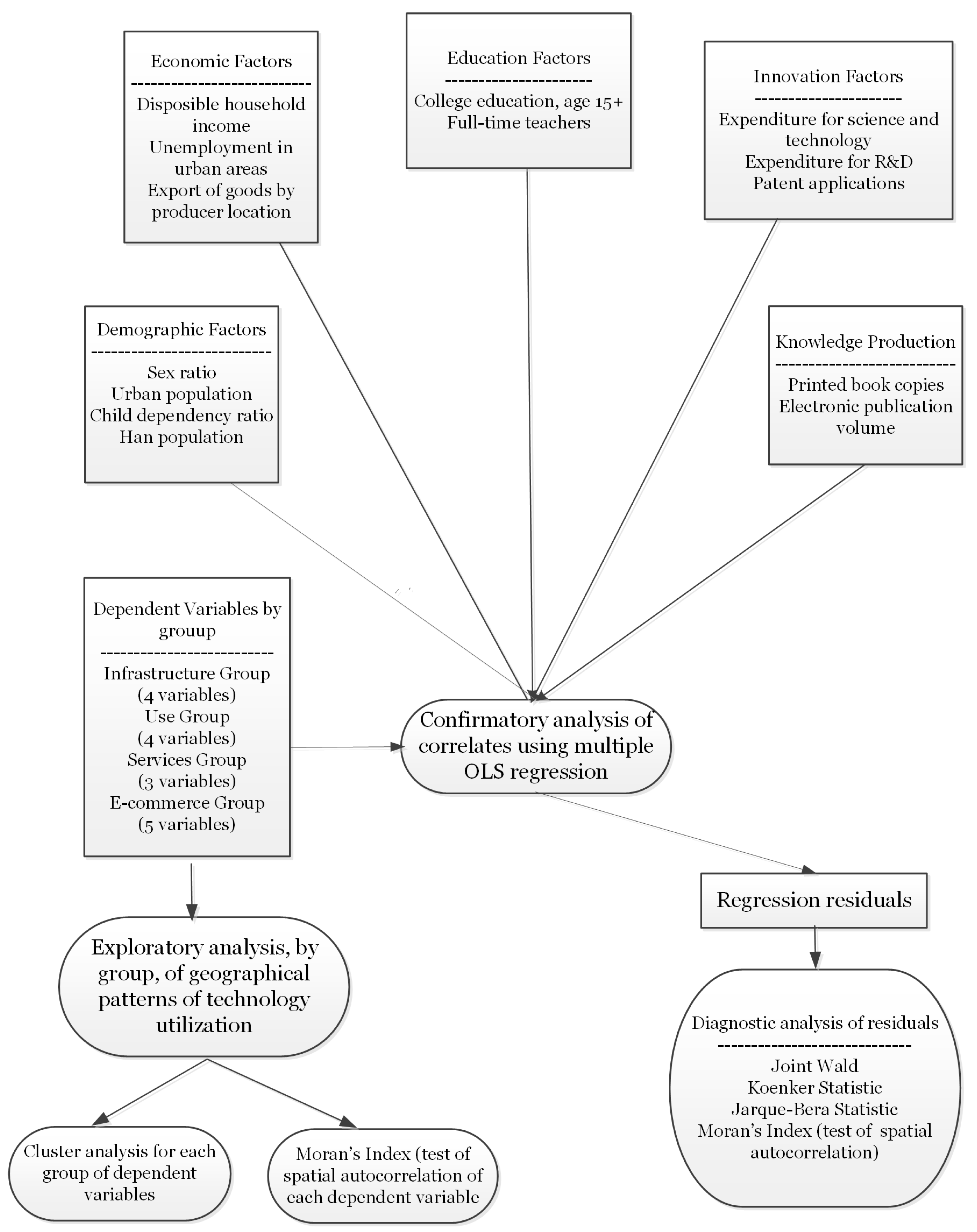 Applsci 14 05385 g001