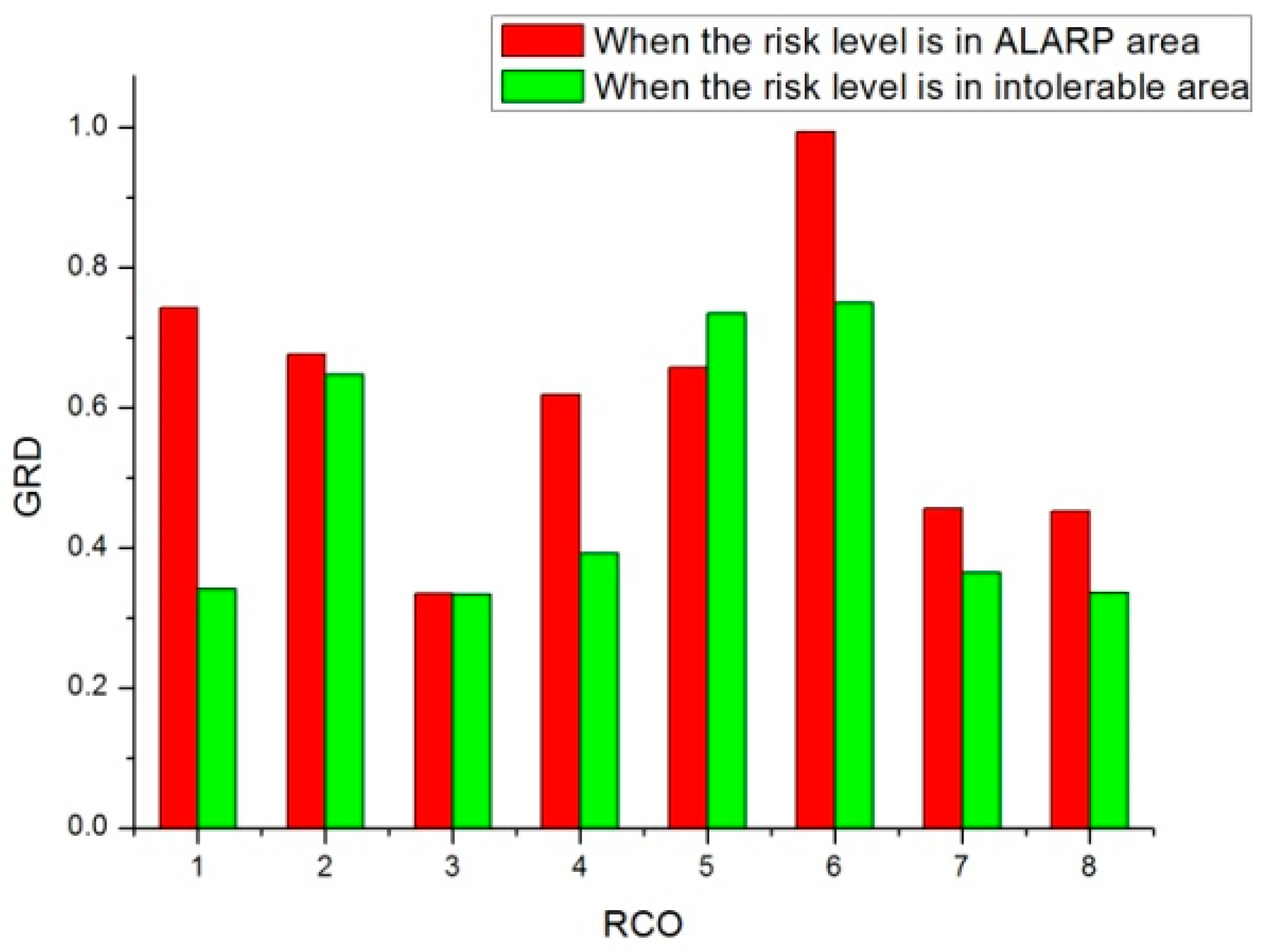 Applsci 14 05387 g005