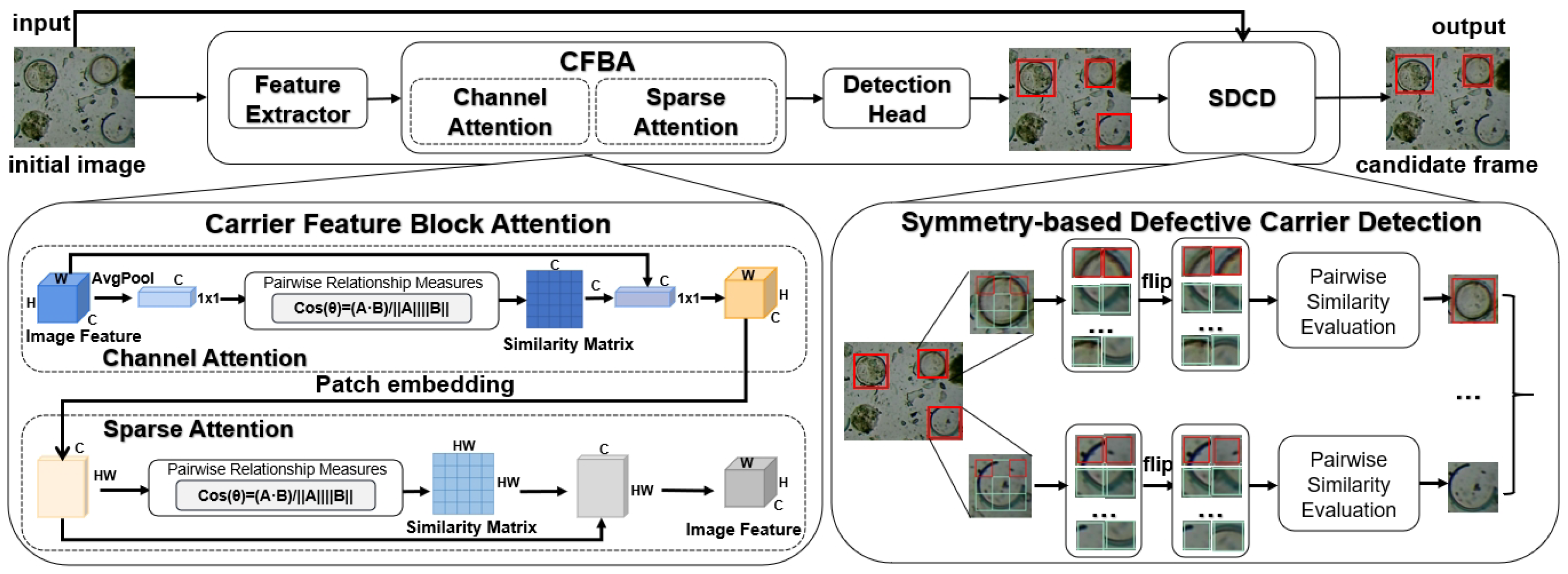 Applsci 14 05393 g002