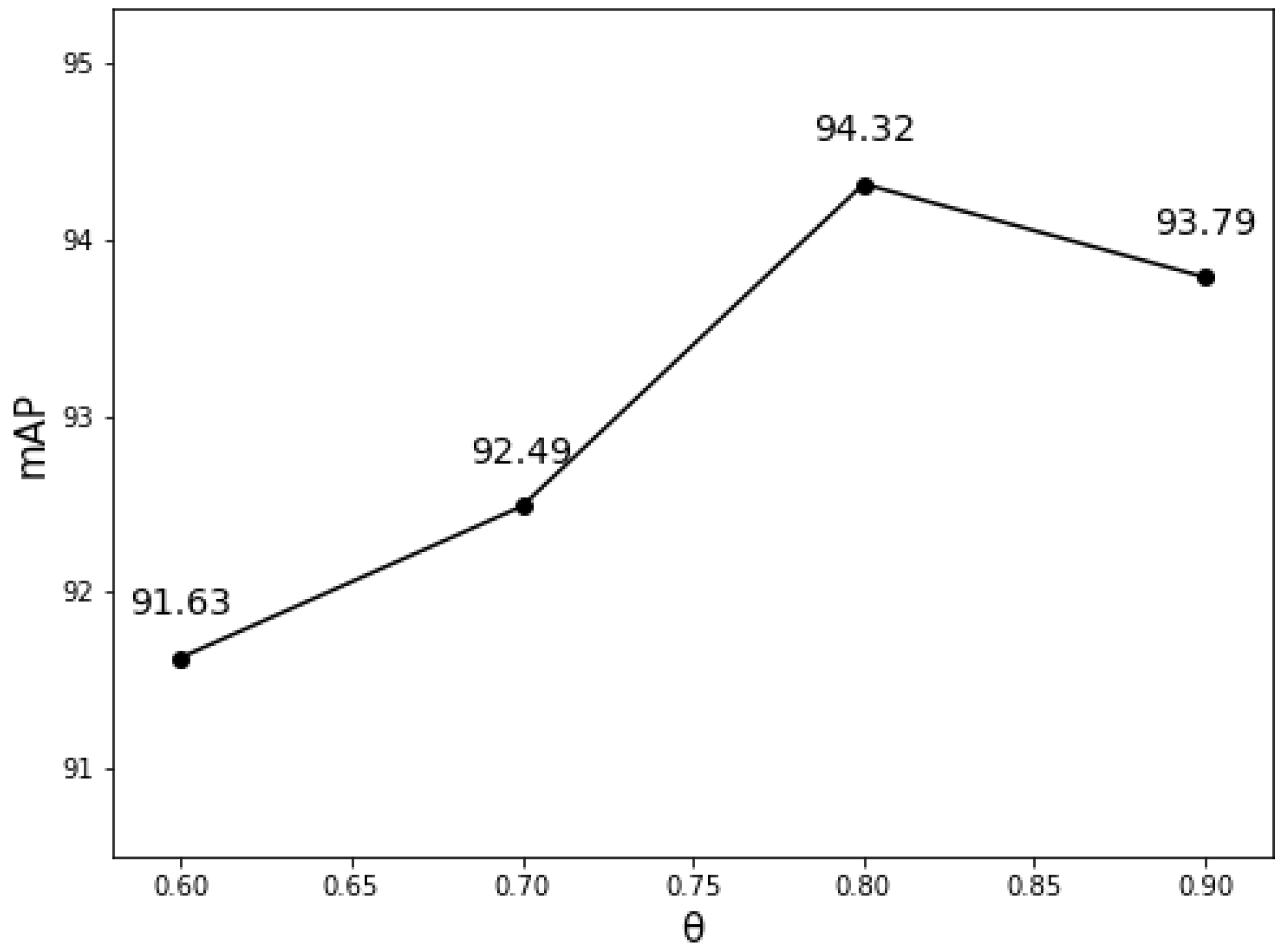 Applsci 14 05393 g005