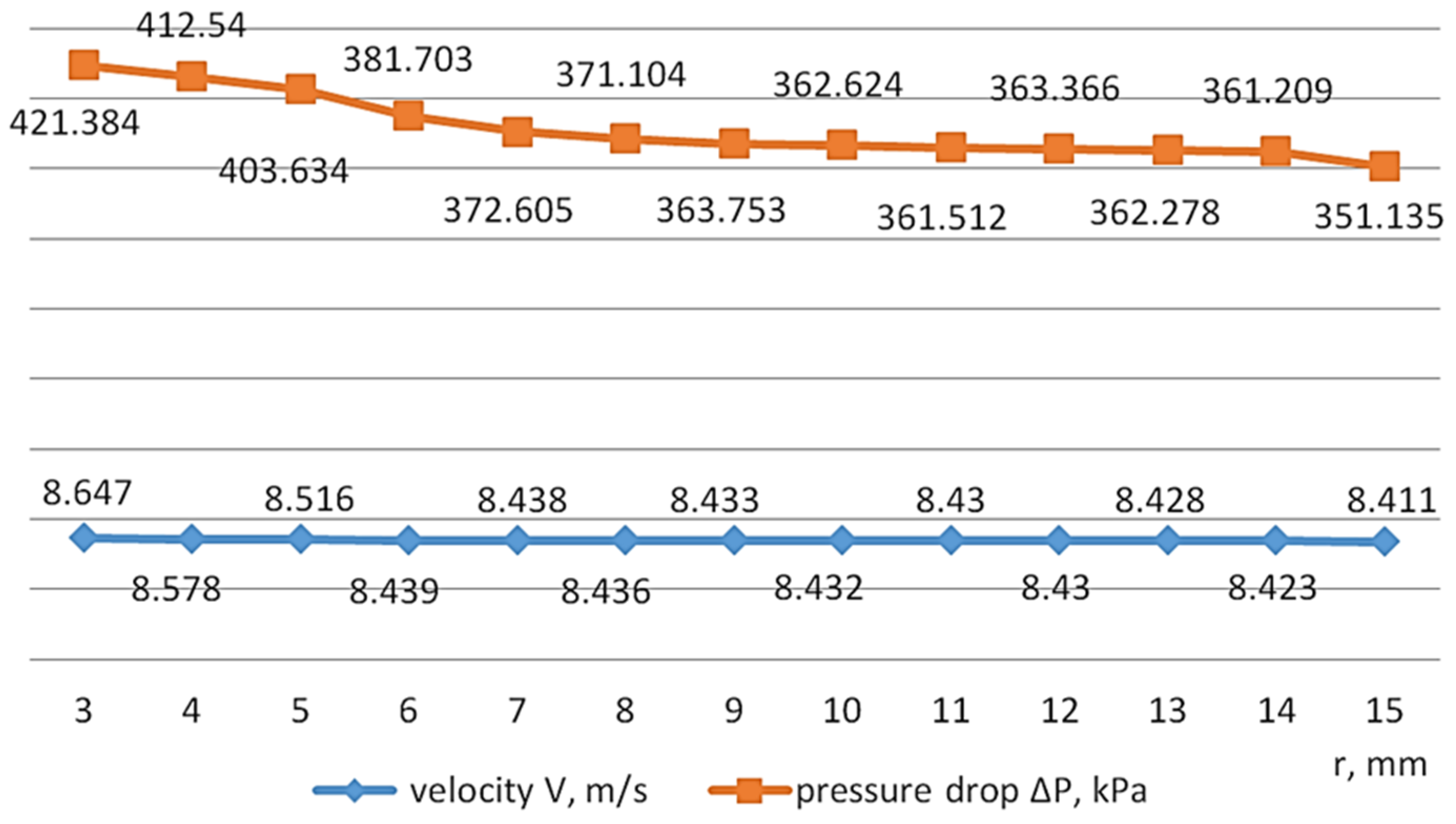 Applsci 14 05394 g014