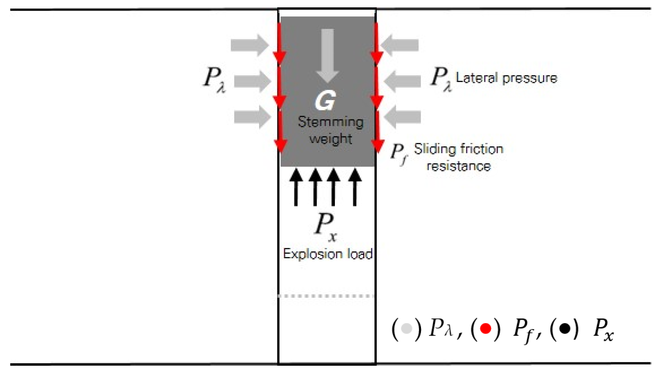 Applsci 14 05395 g001