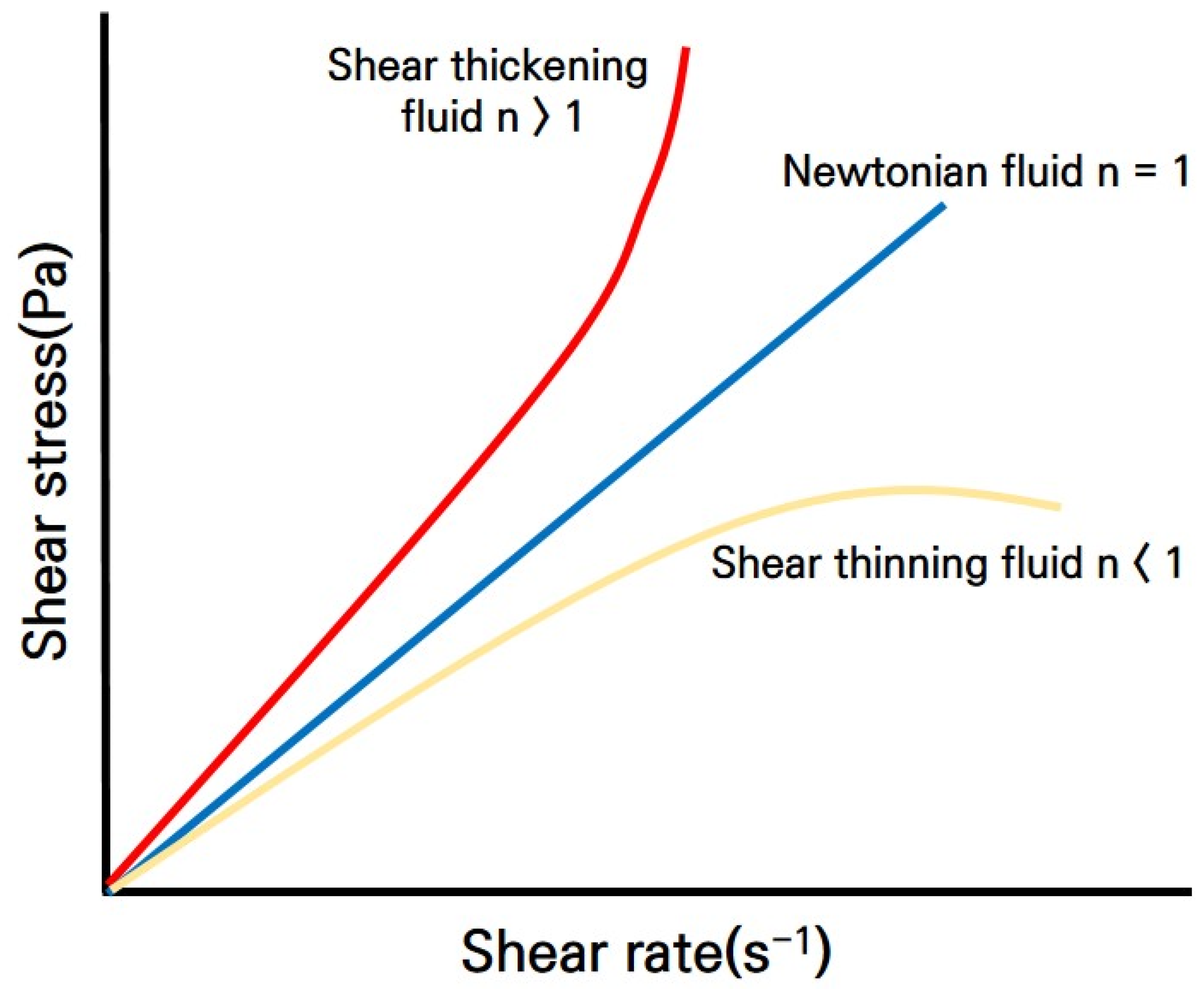 Applsci 14 05395 g004