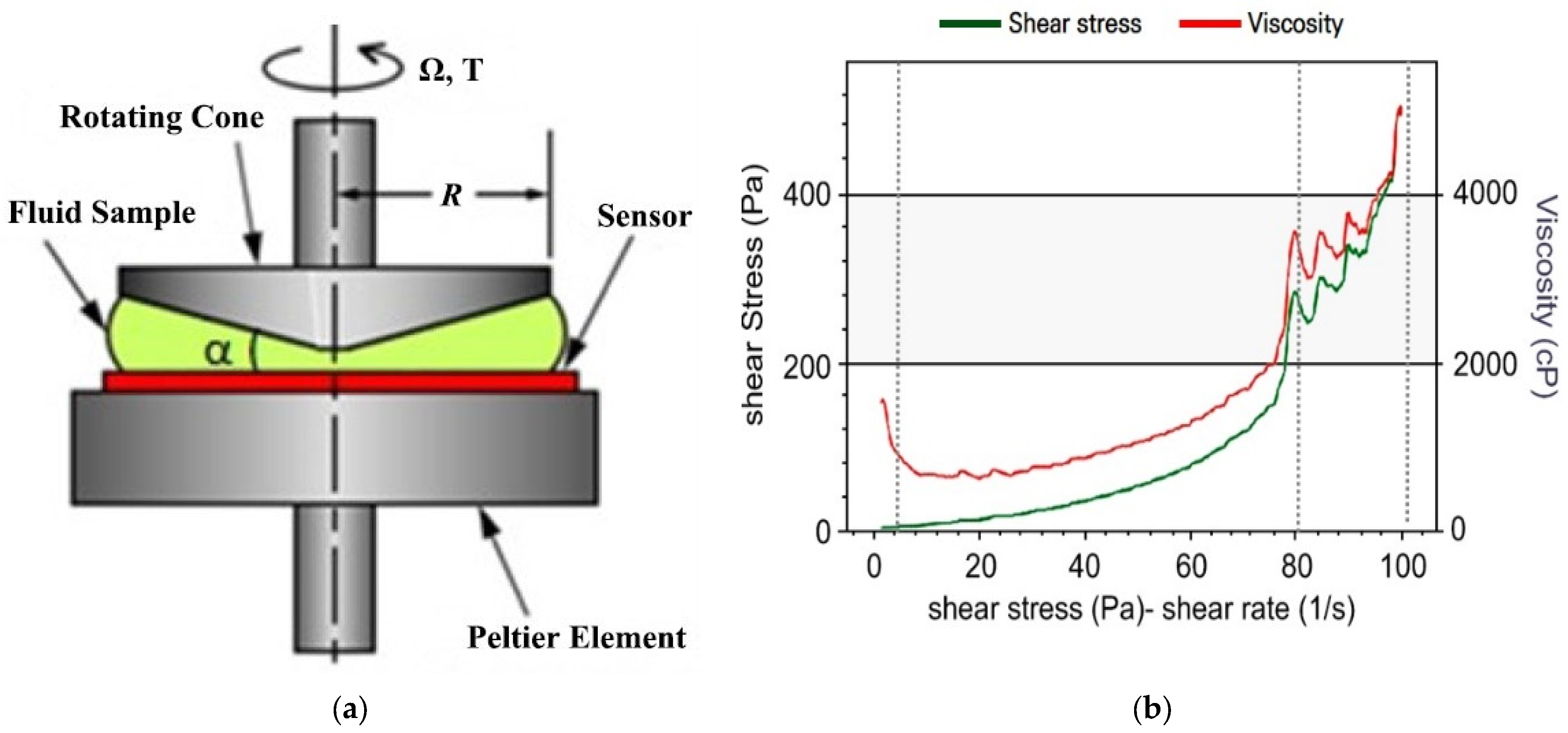 Applsci 14 05395 g005