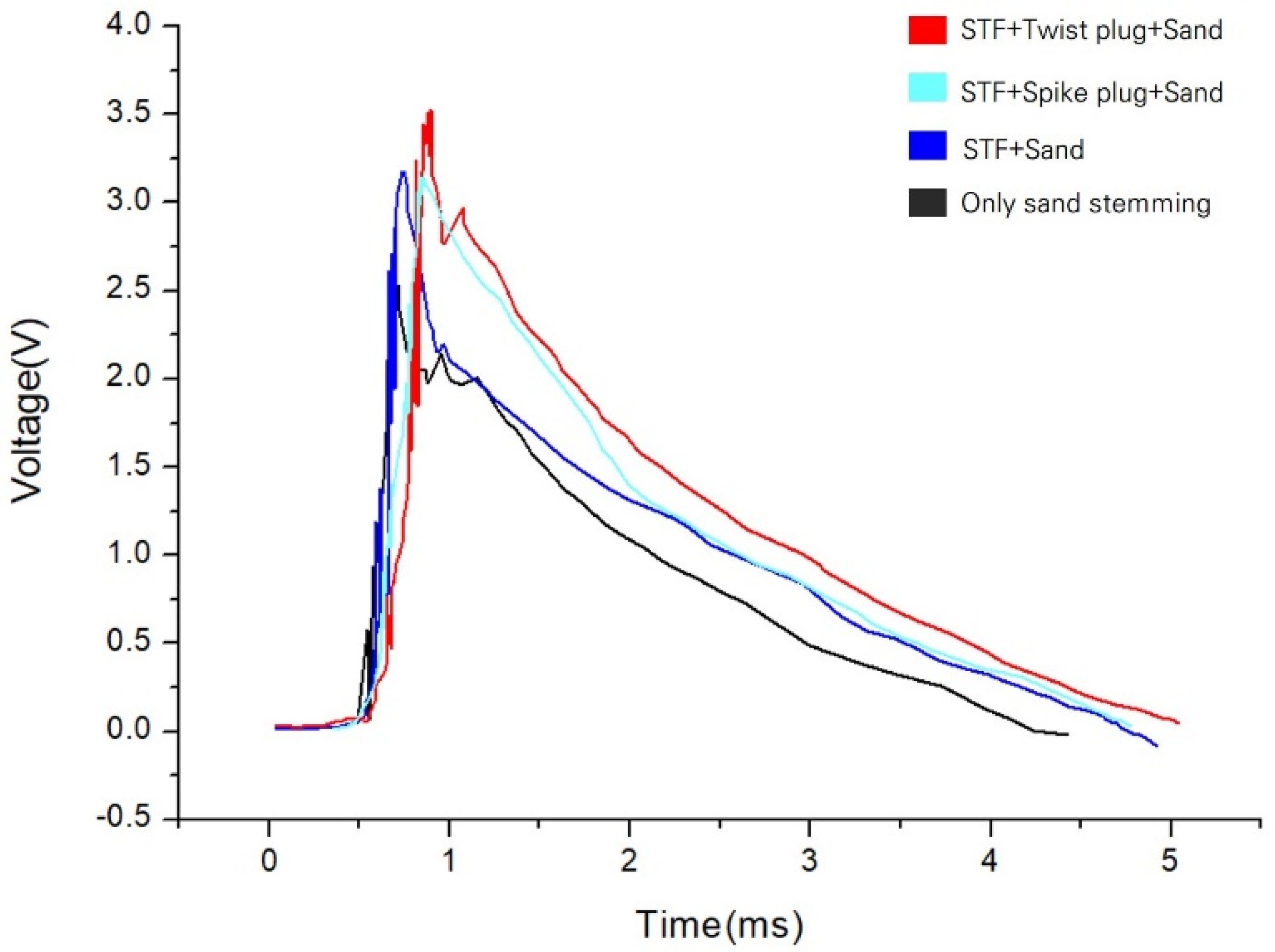 Applsci 14 05395 g010