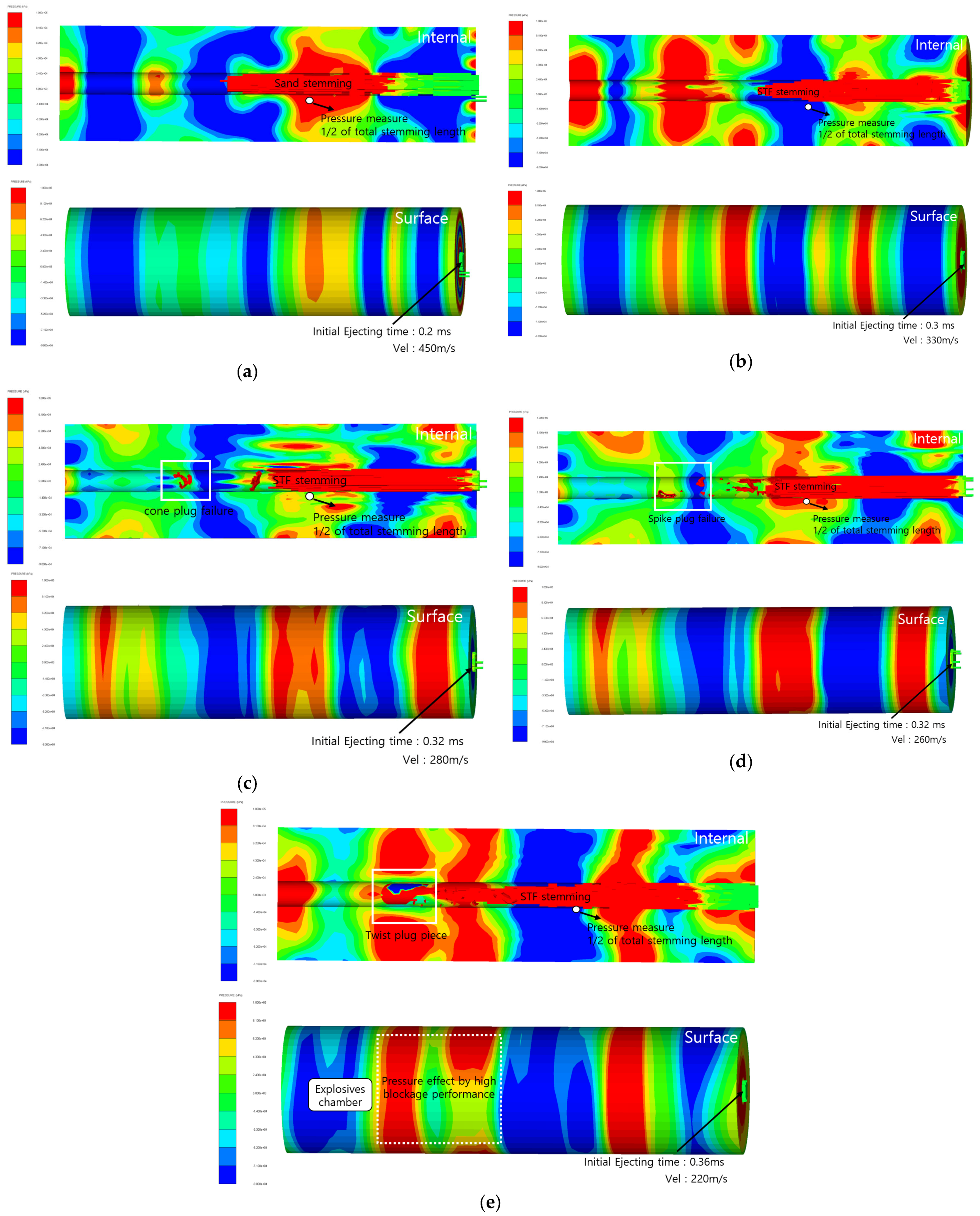 Applsci 14 05395 g019