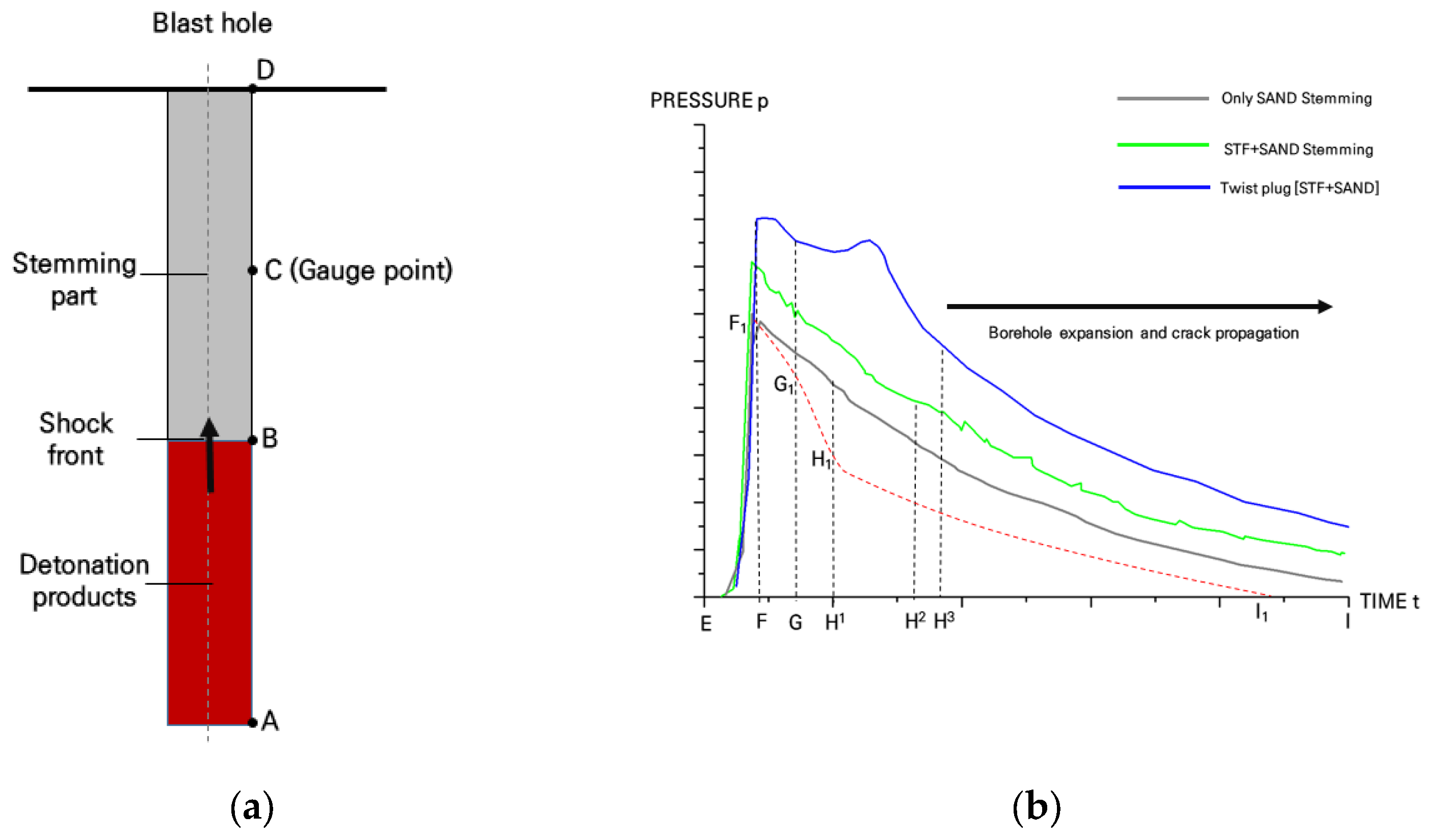 Applsci 14 05395 g021