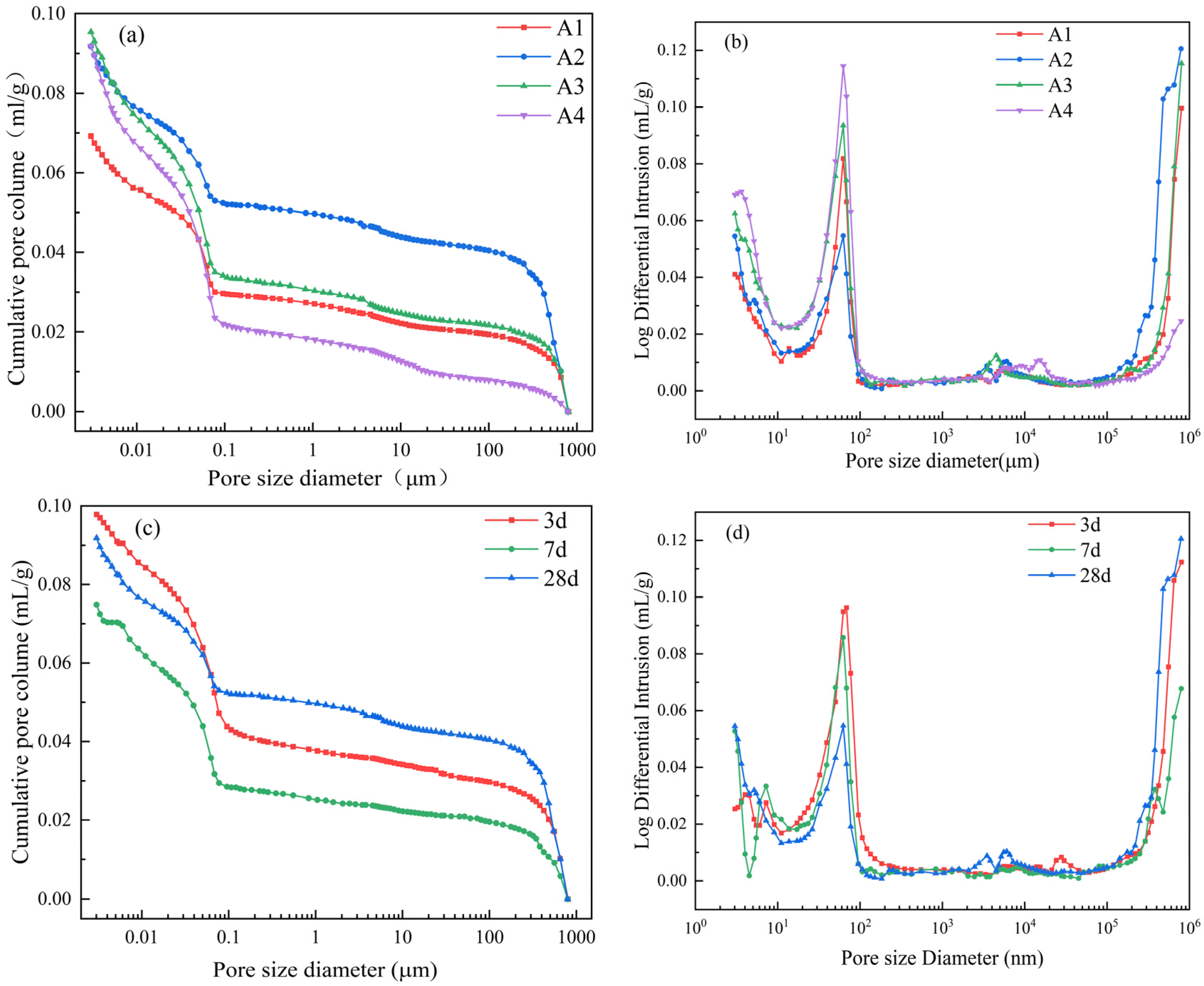 Applsci 14 05397 g012
