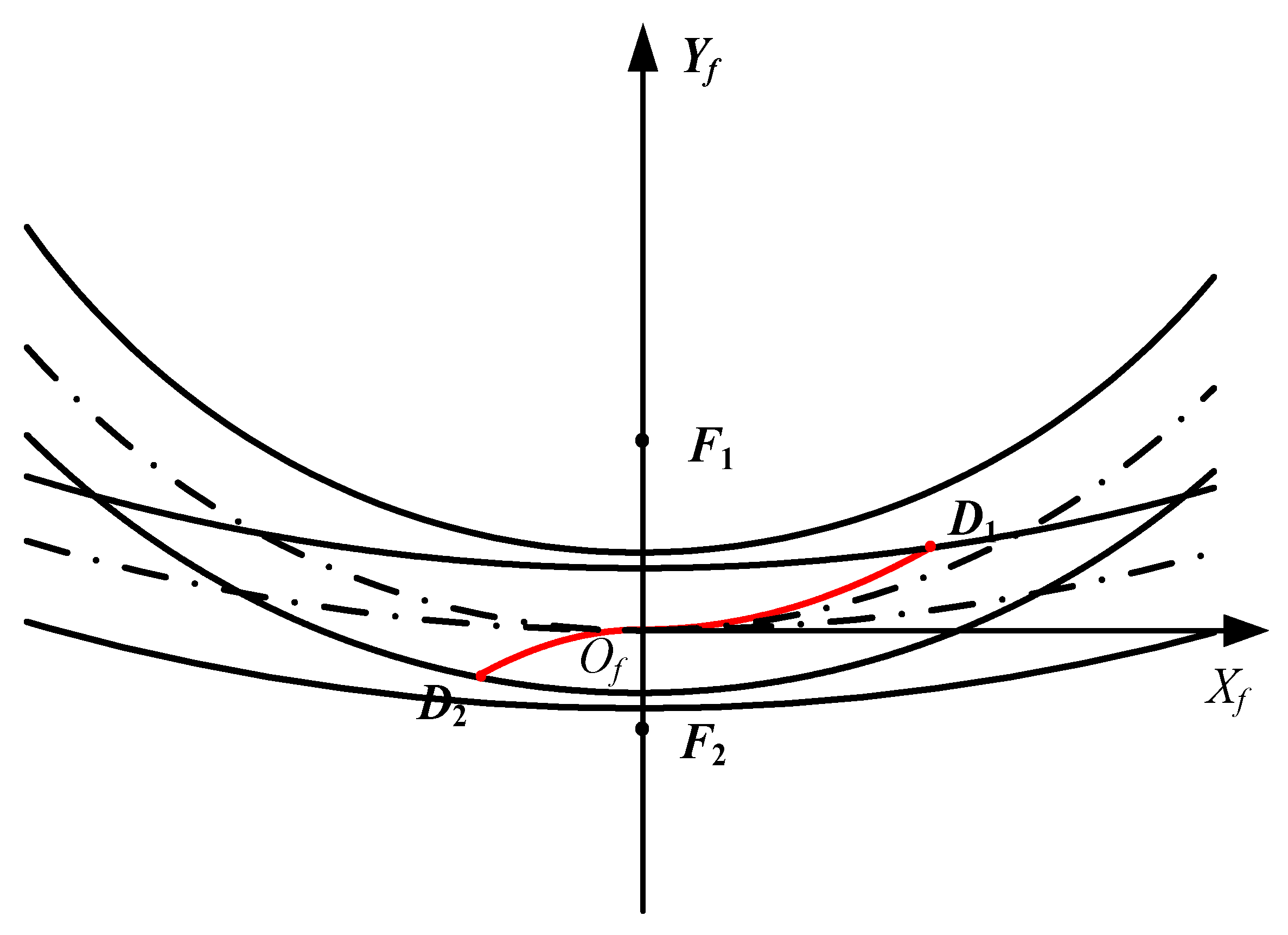 Applsci 14 05399 g002