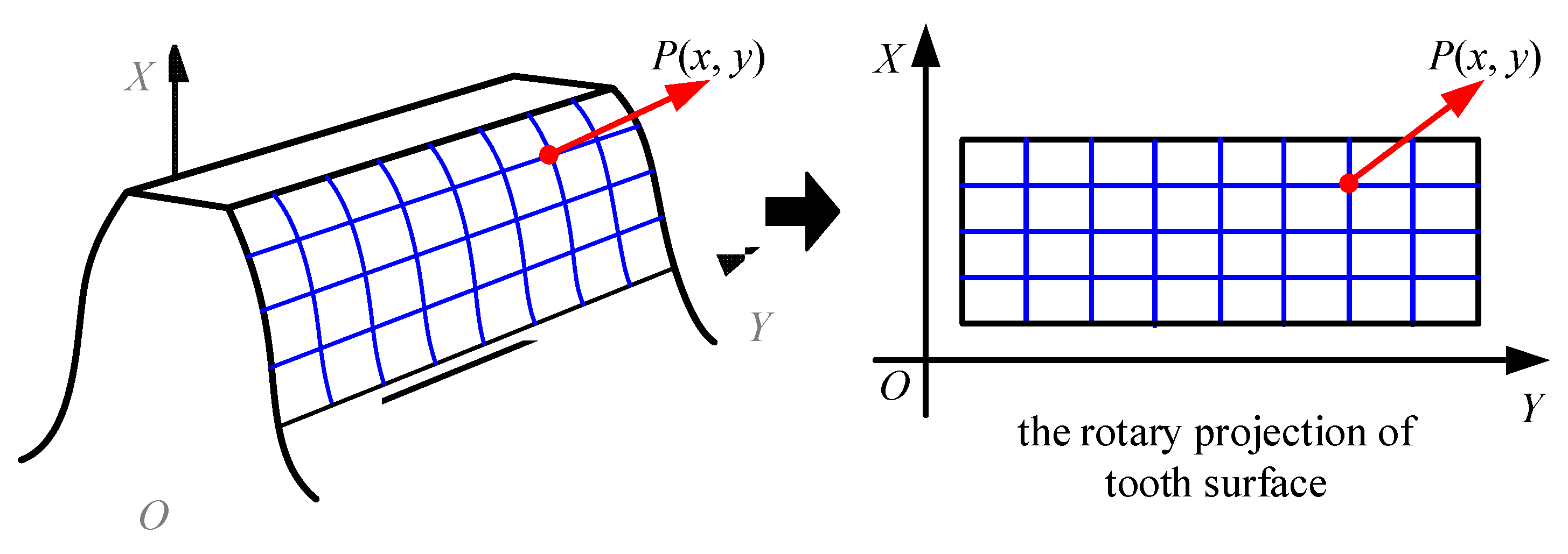 Applsci 14 05399 g004