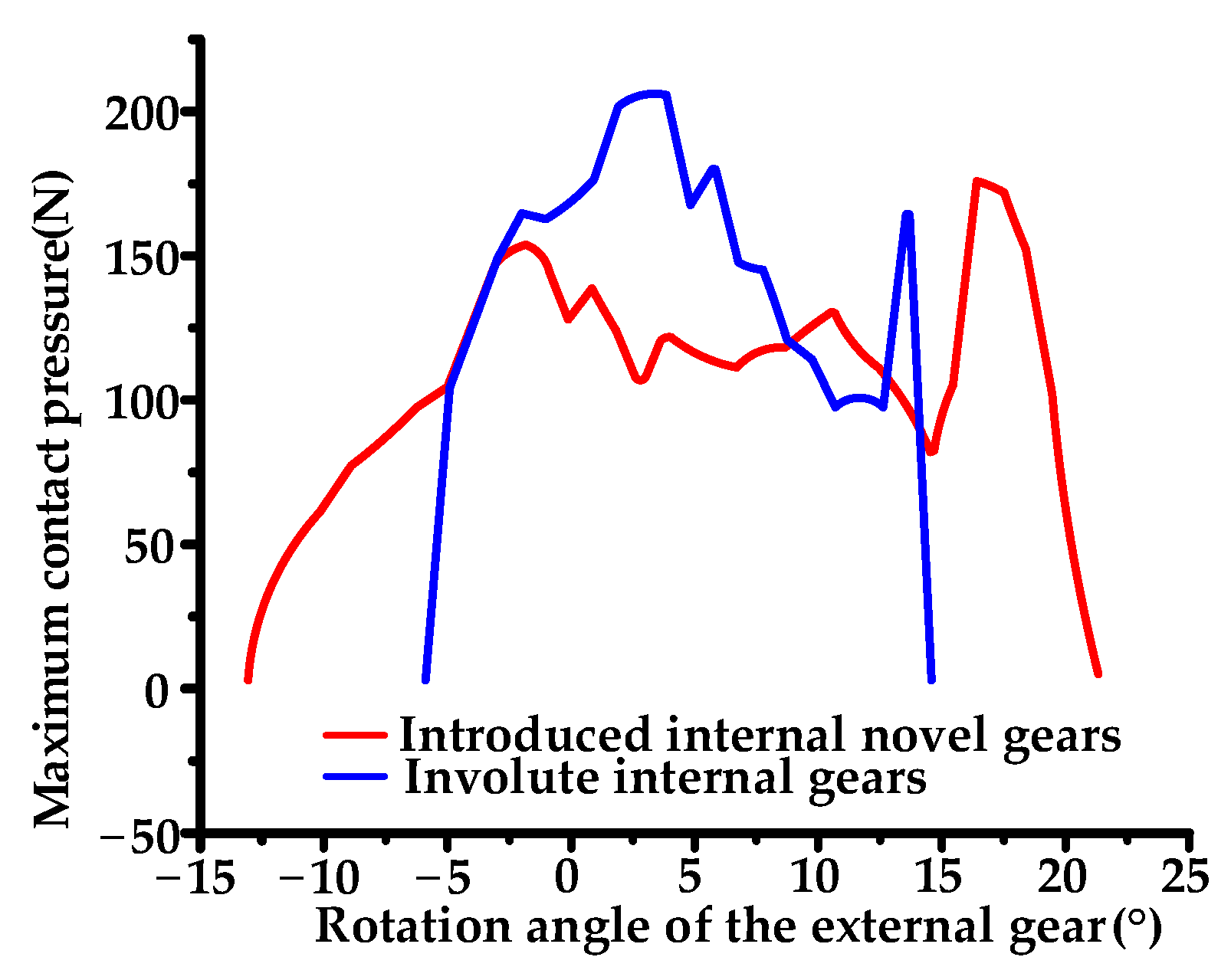 Applsci 14 05399 g015