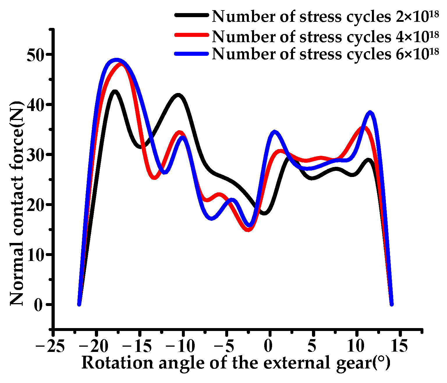 Applsci 14 05399 g017