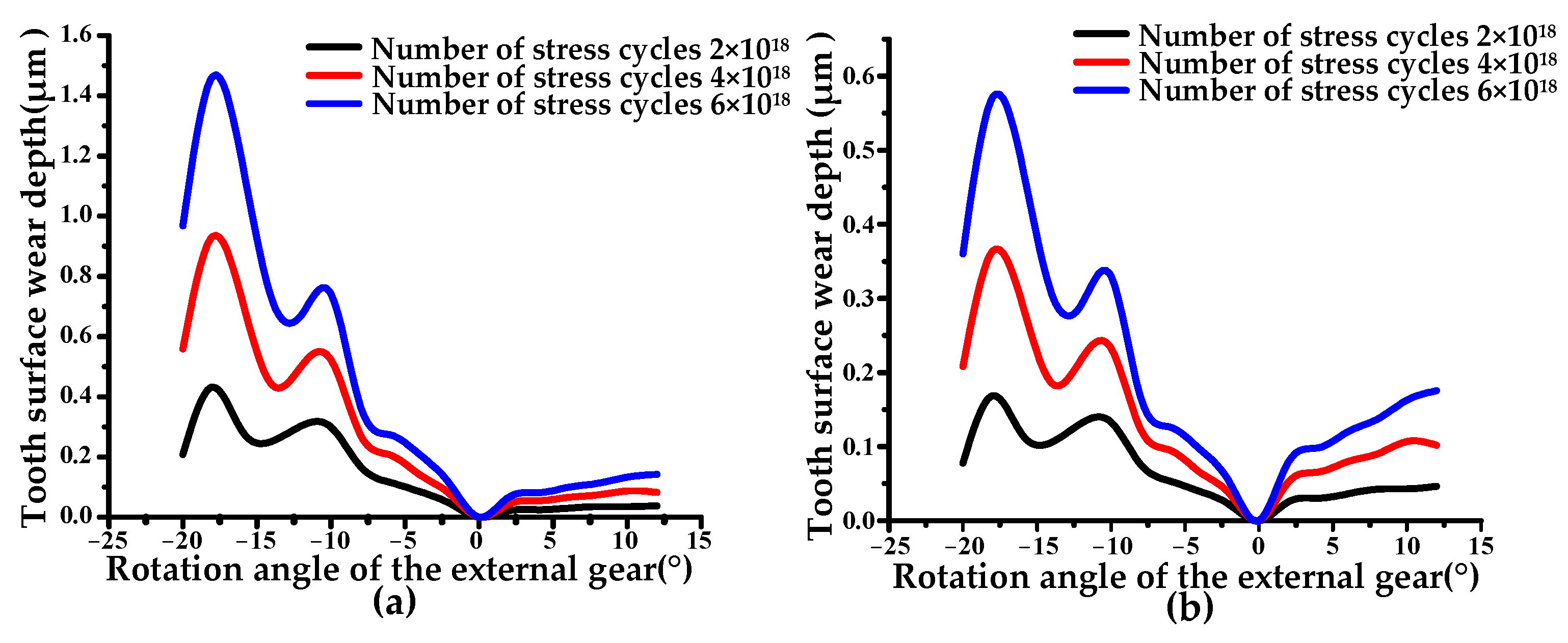 Applsci 14 05399 g018