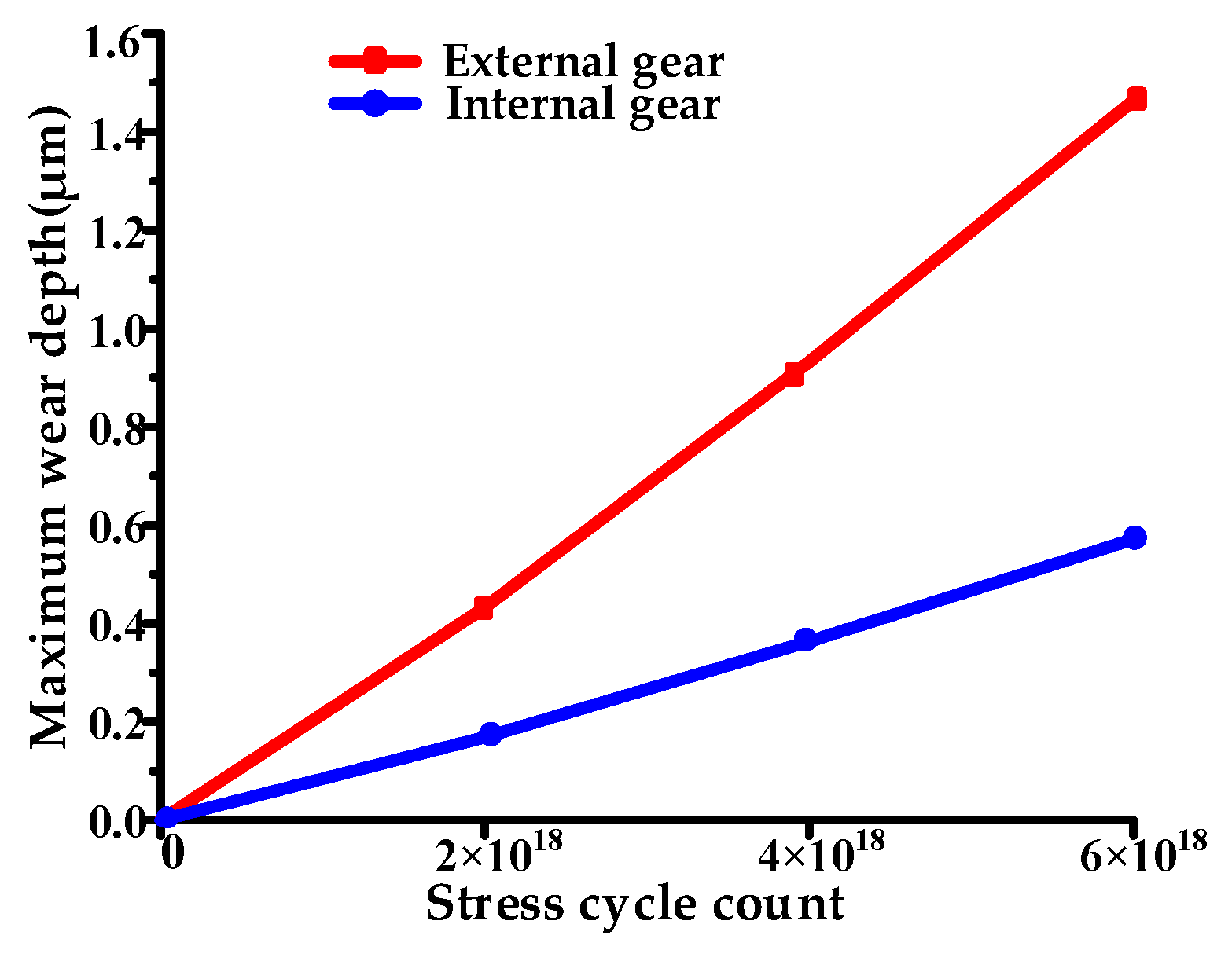 Applsci 14 05399 g019