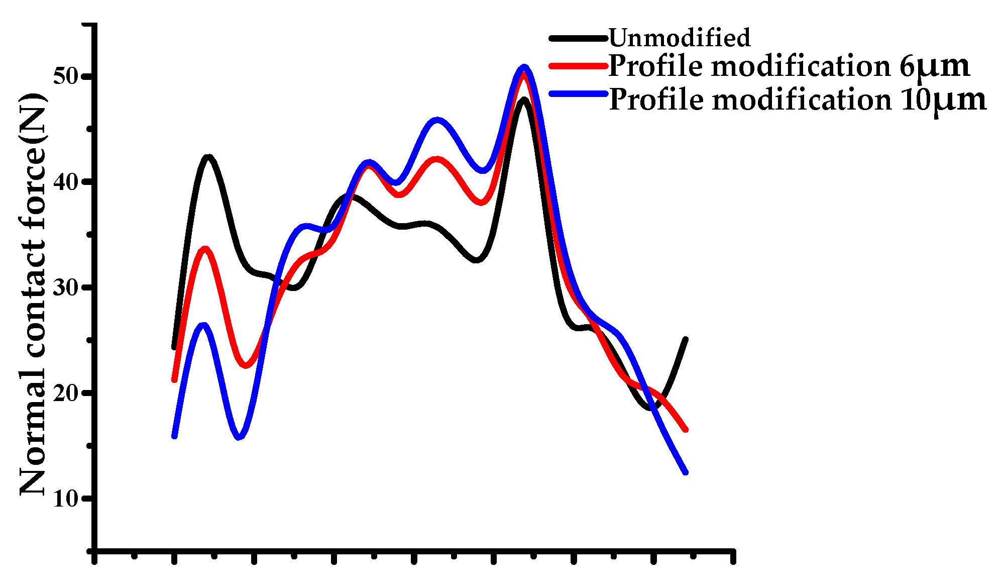 Applsci 14 05399 g020