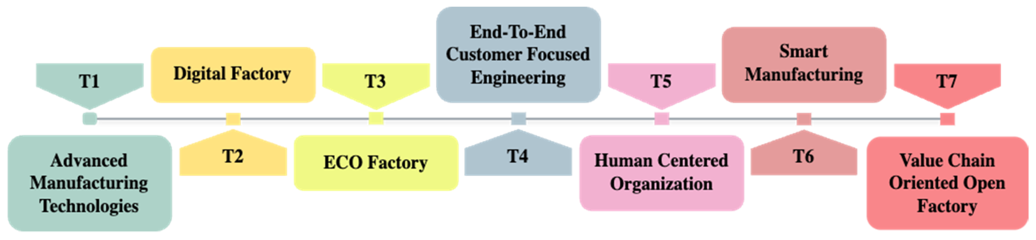 Applsci 14 05401 g010