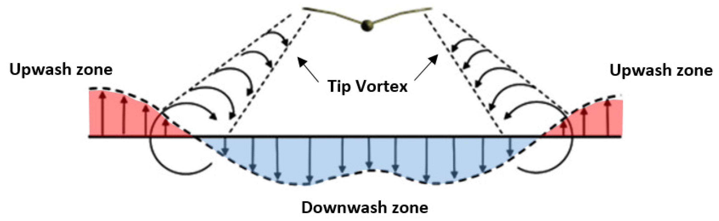 Applsci 14 05402 g003