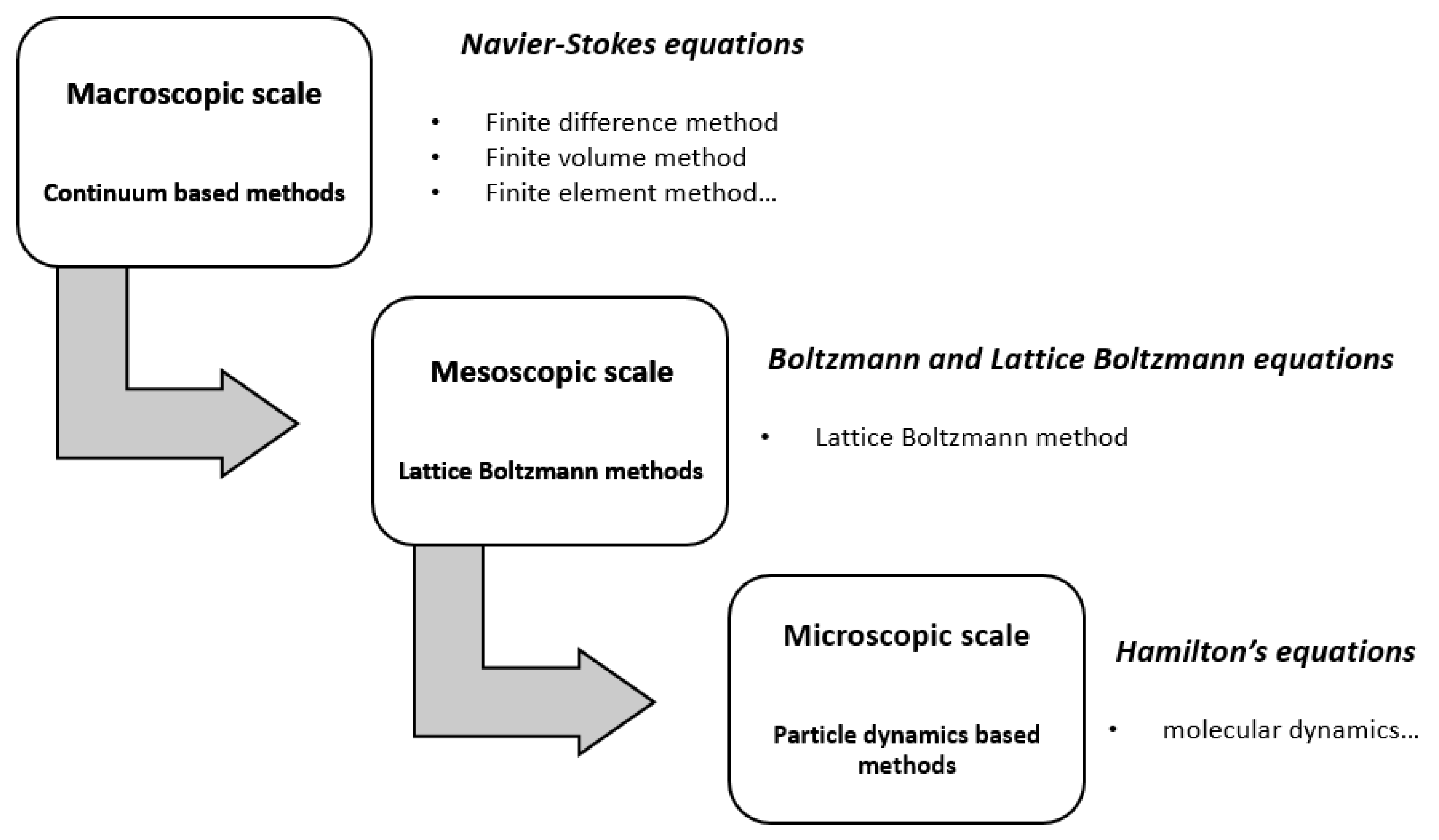 Applsci 14 05402 g008