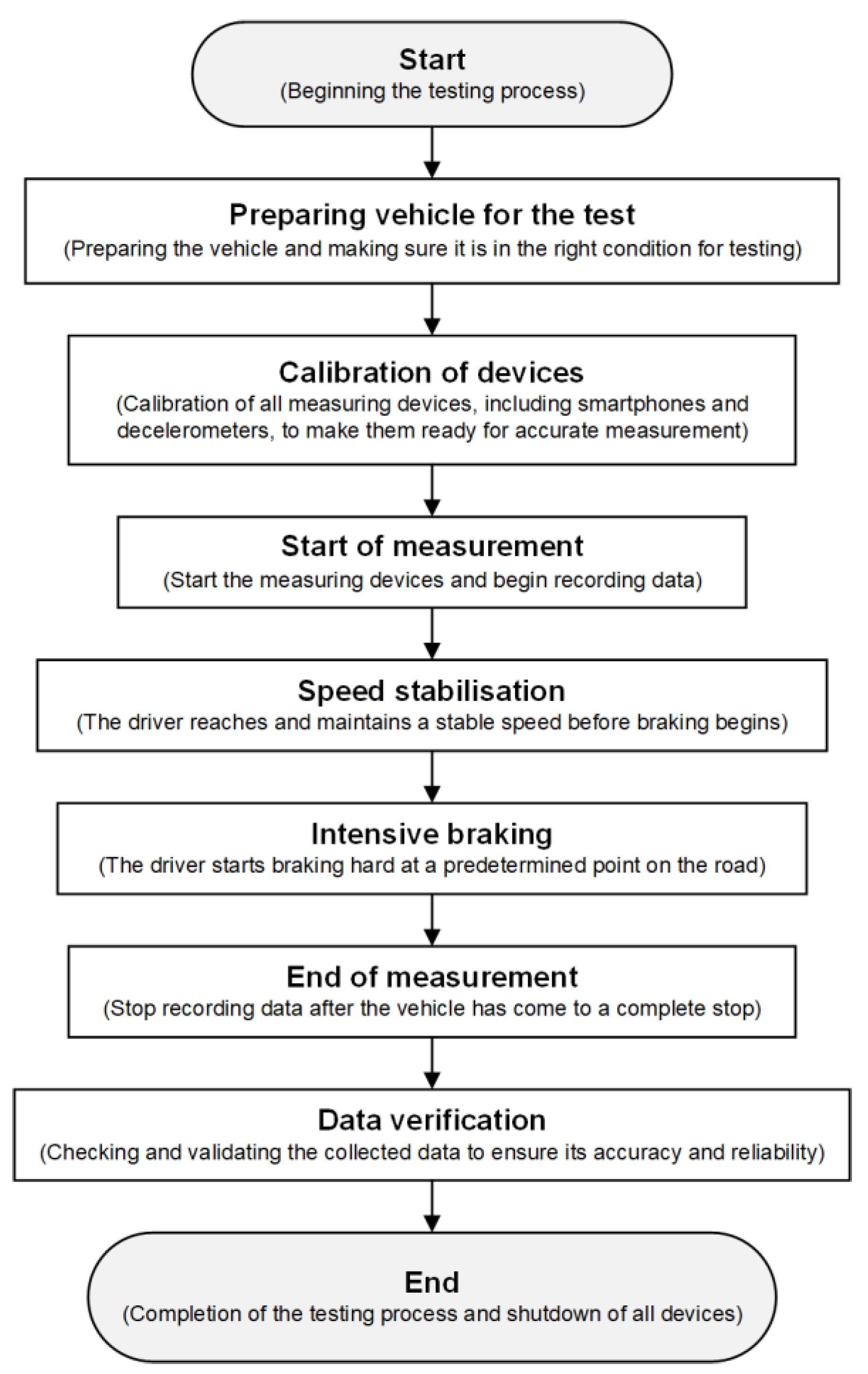 Applsci 14 05404 g006
