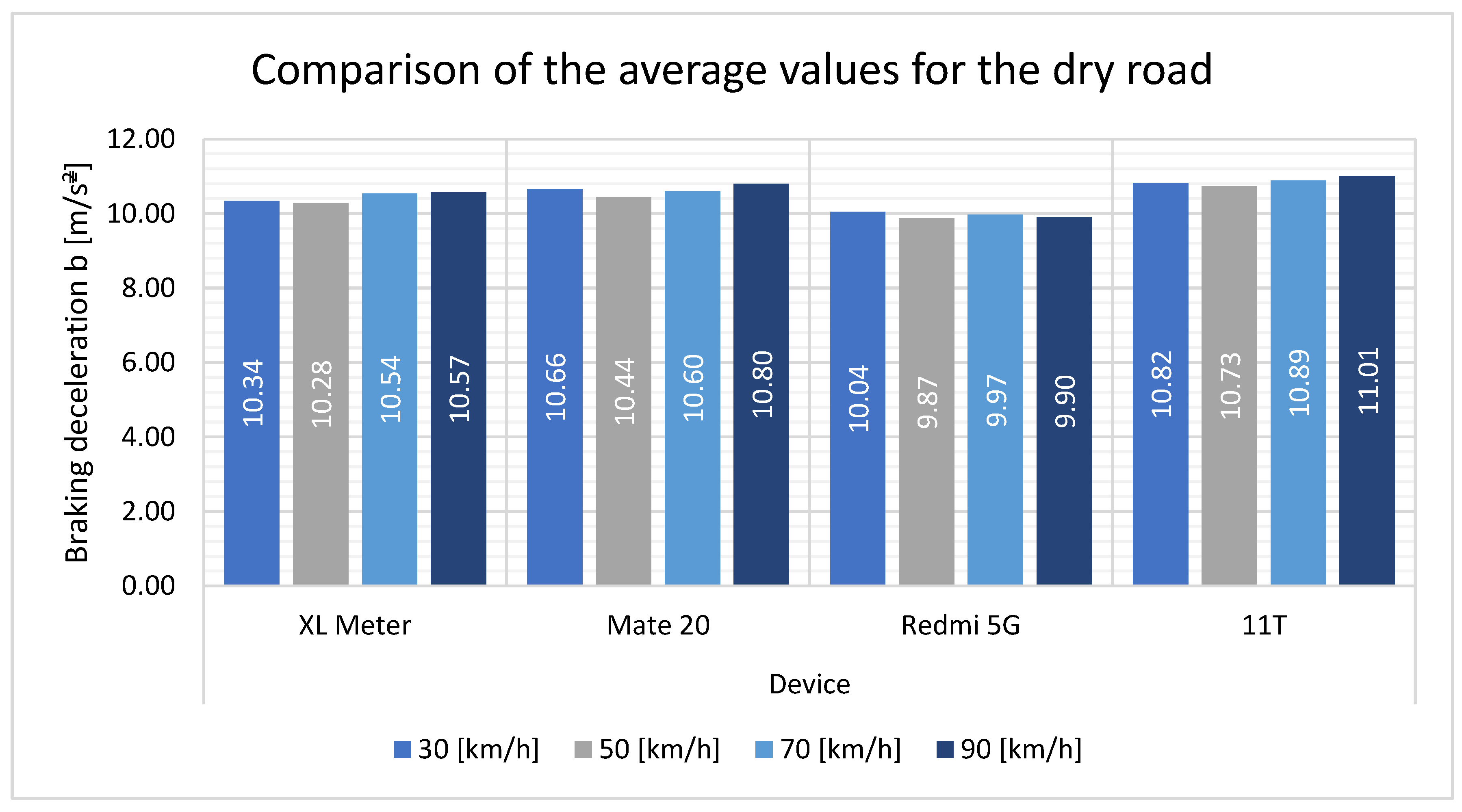 Applsci 14 05404 g009
