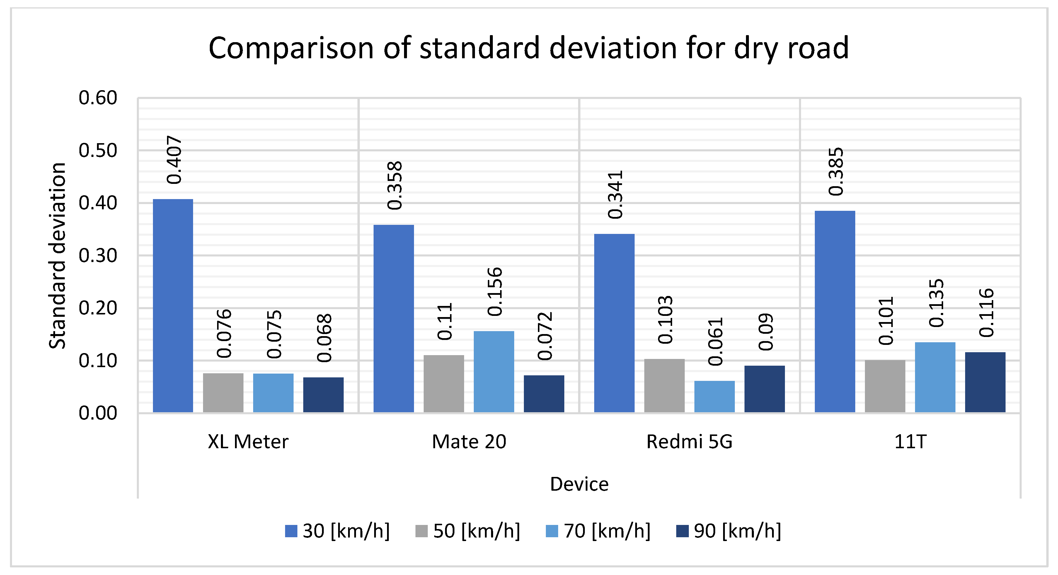 Applsci 14 05404 g011