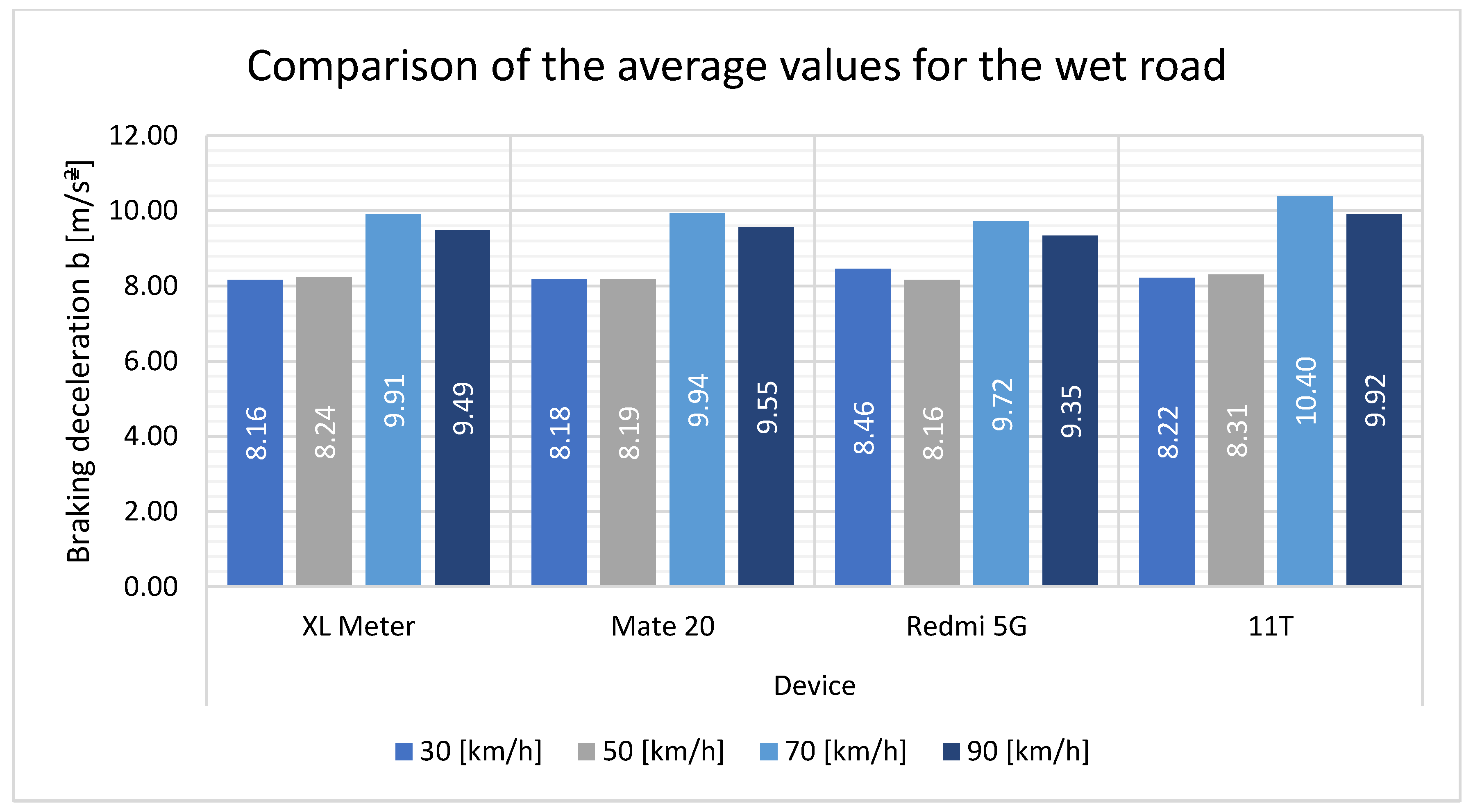 Applsci 14 05404 g012