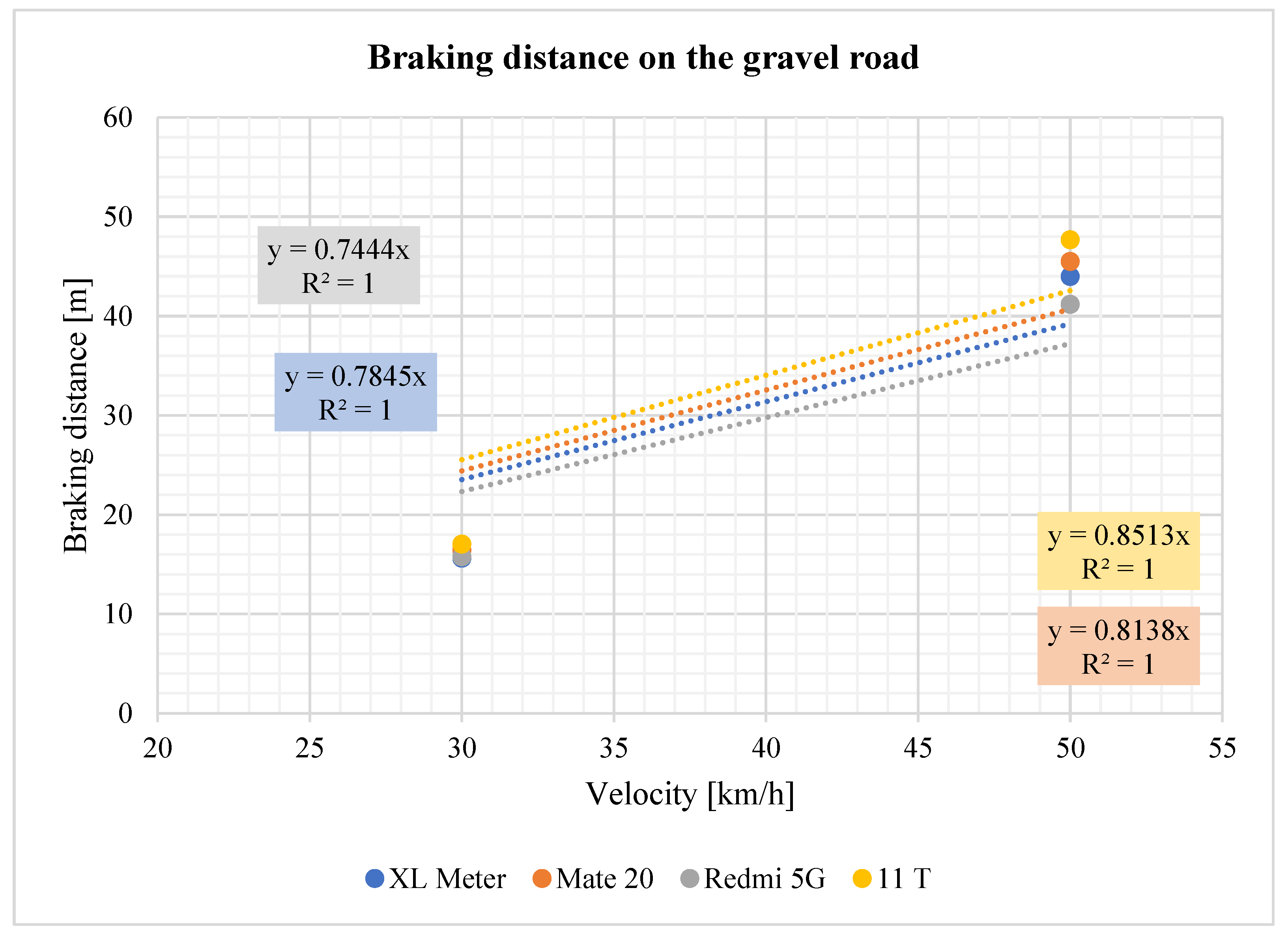 Applsci 14 05404 g020