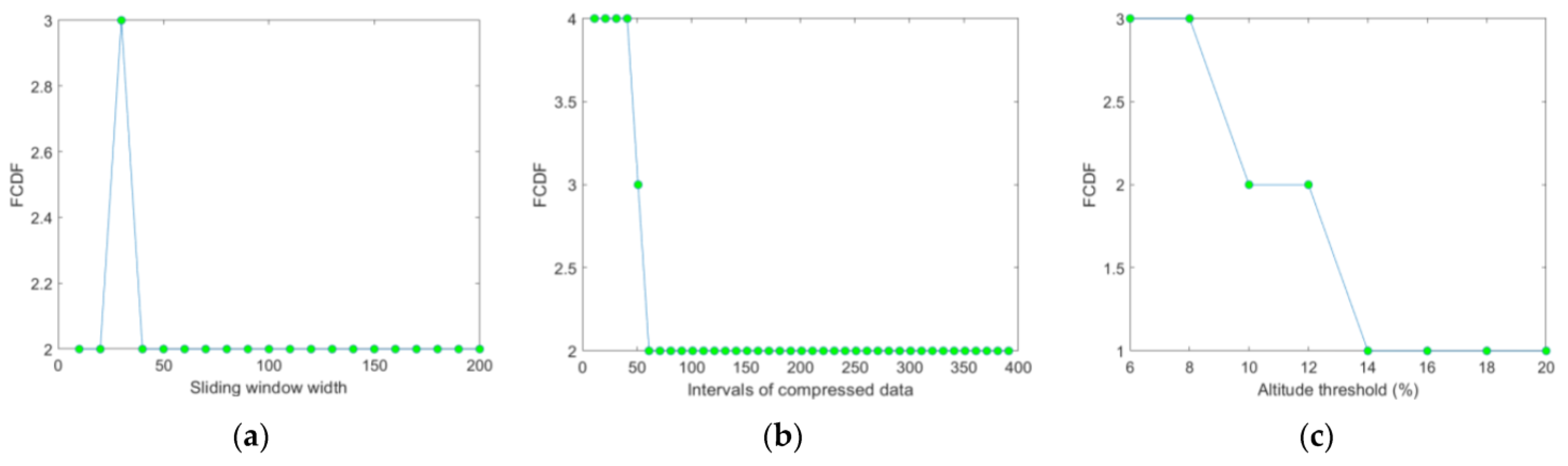 Applsci 14 05405 g007