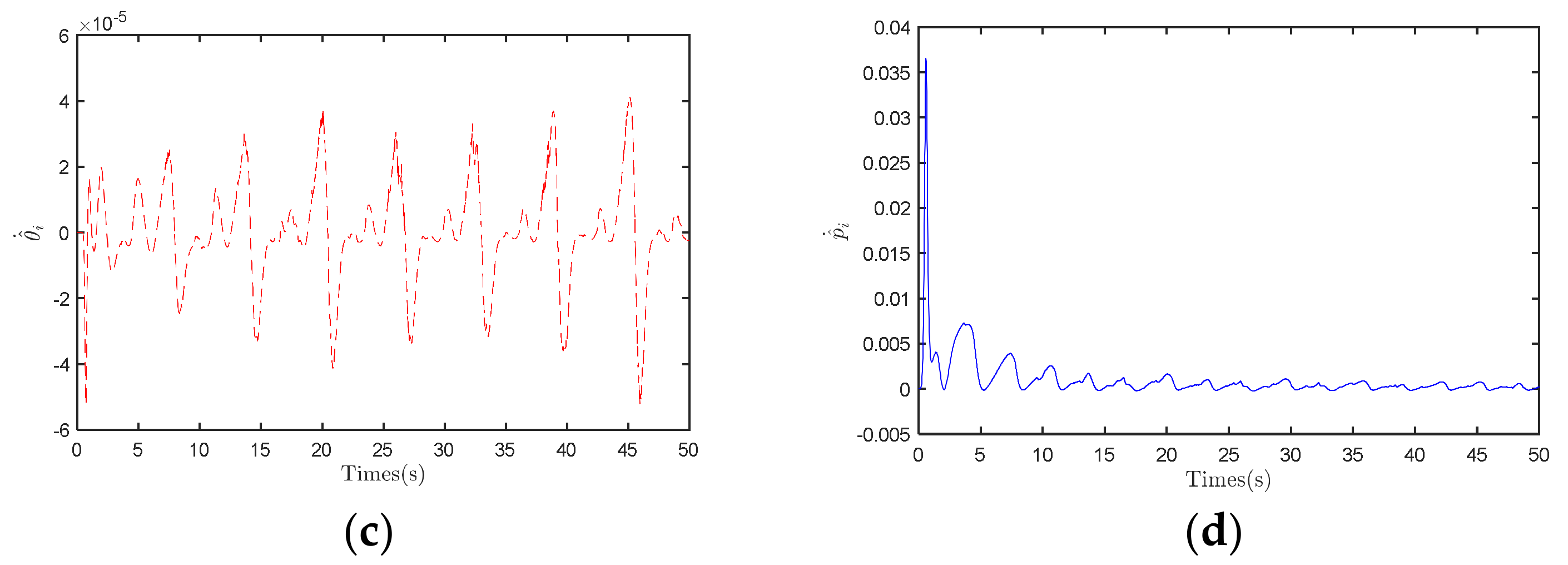 Applsci 14 05406 g007b