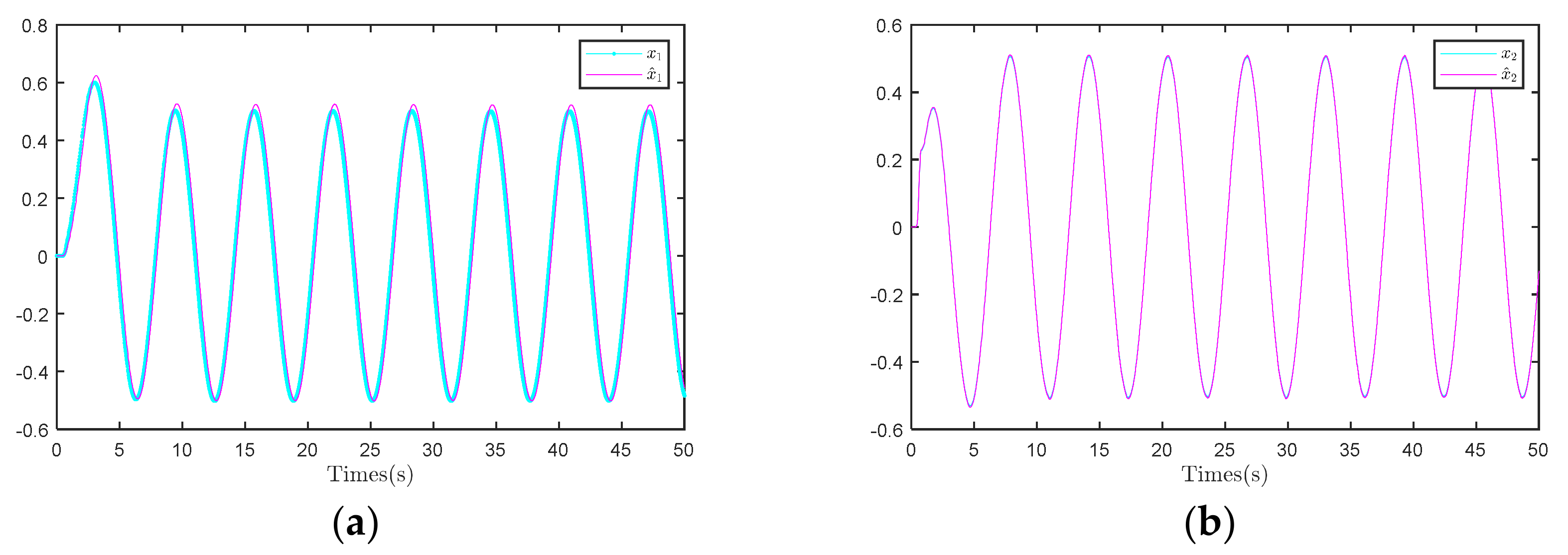 Applsci 14 05406 g008