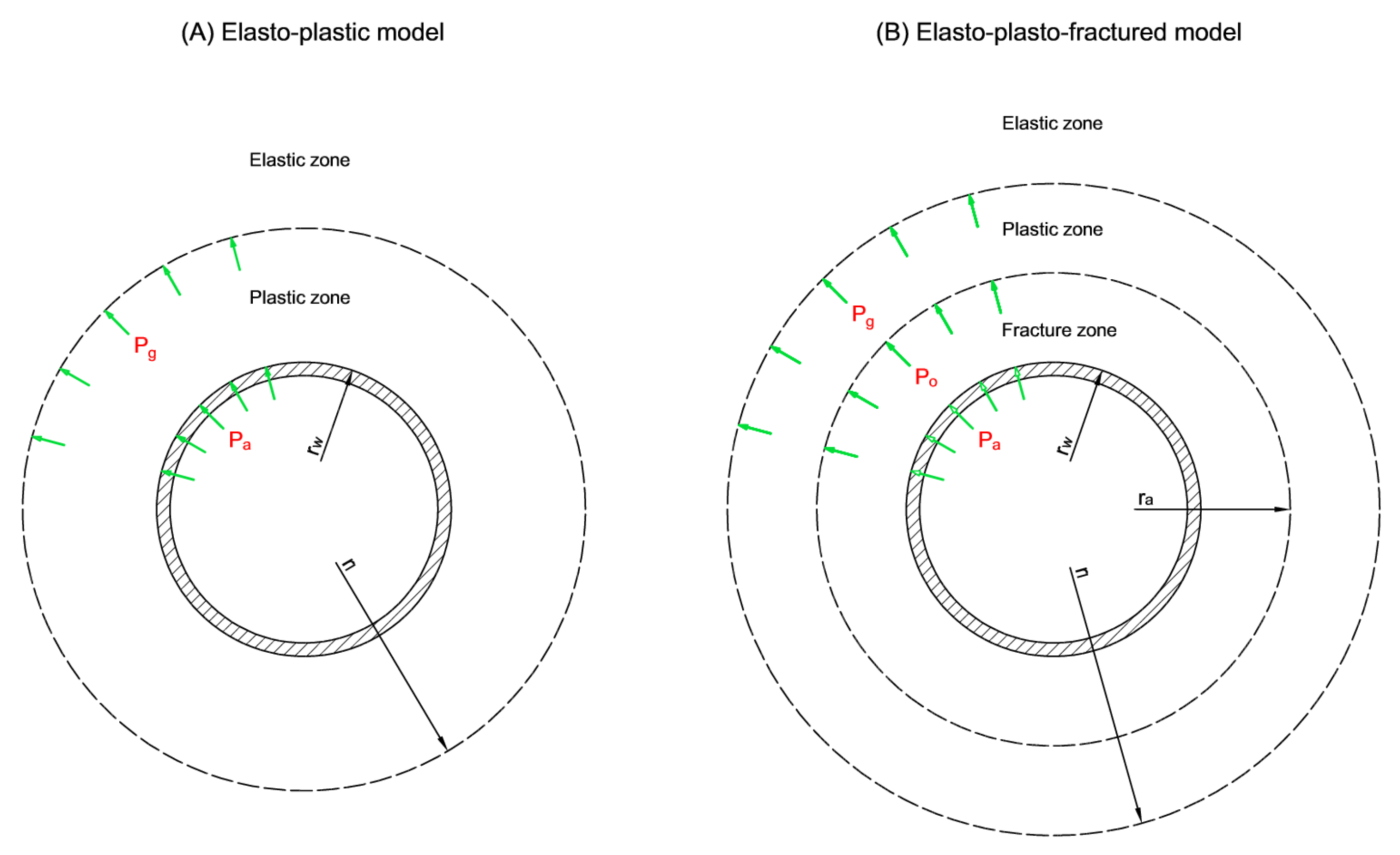 Applsci 14 05409 g001